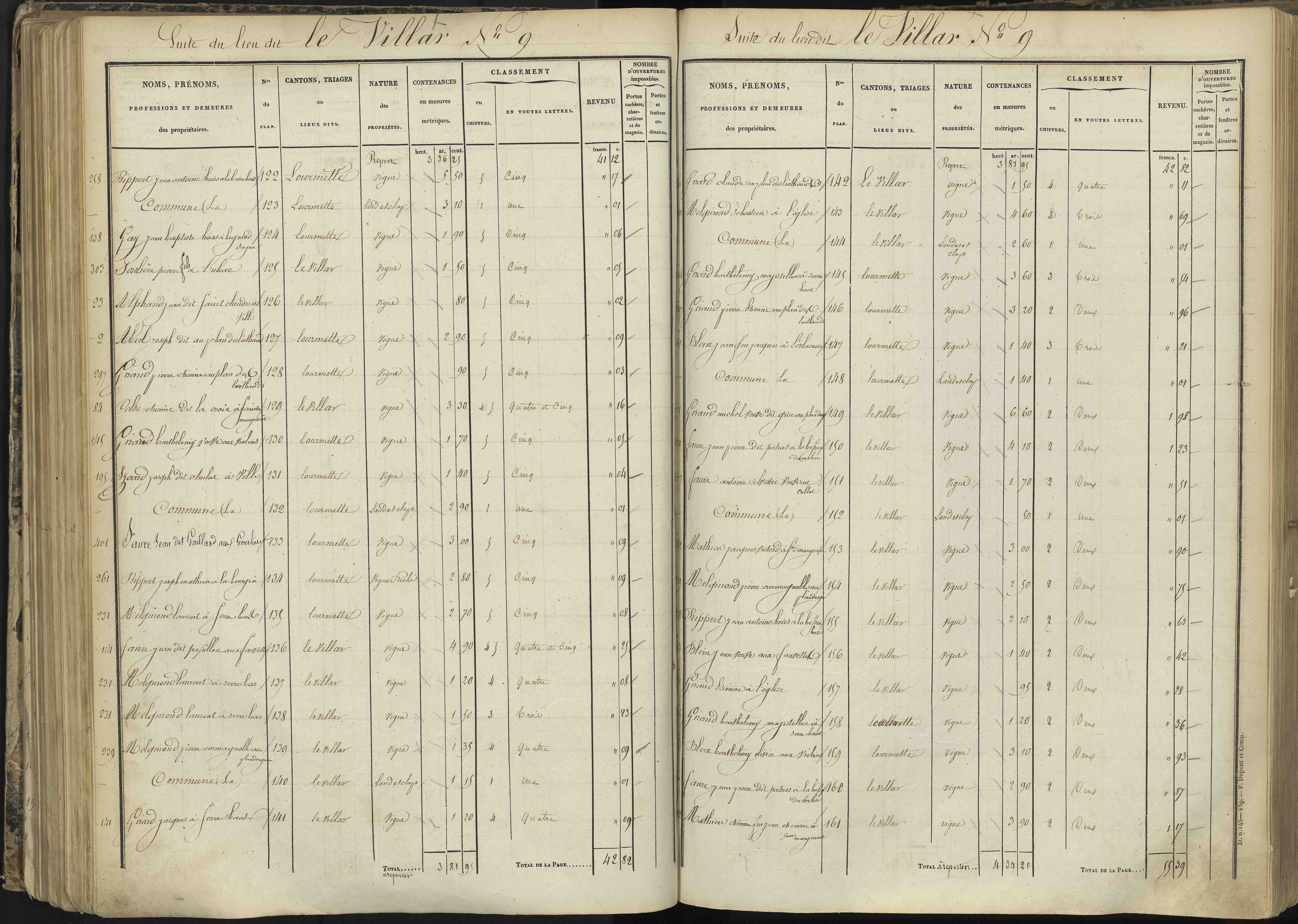 L'Argentière-la-Bessée - 3 P 143/3 - 3 P 143/3 - Section C 