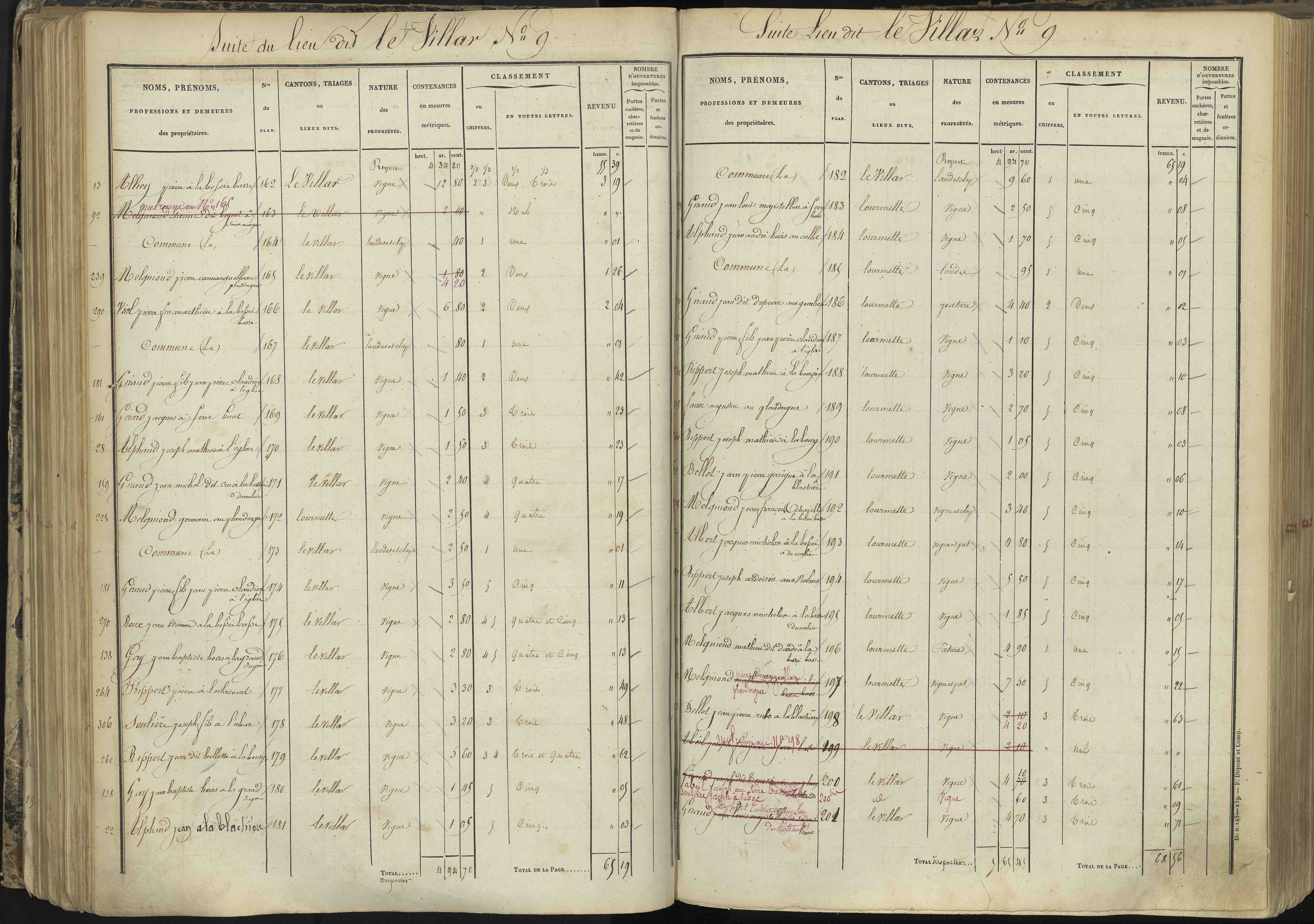 L'Argentière-la-Bessée - 3 P 143/3 - 3 P 143/3 - Section C 