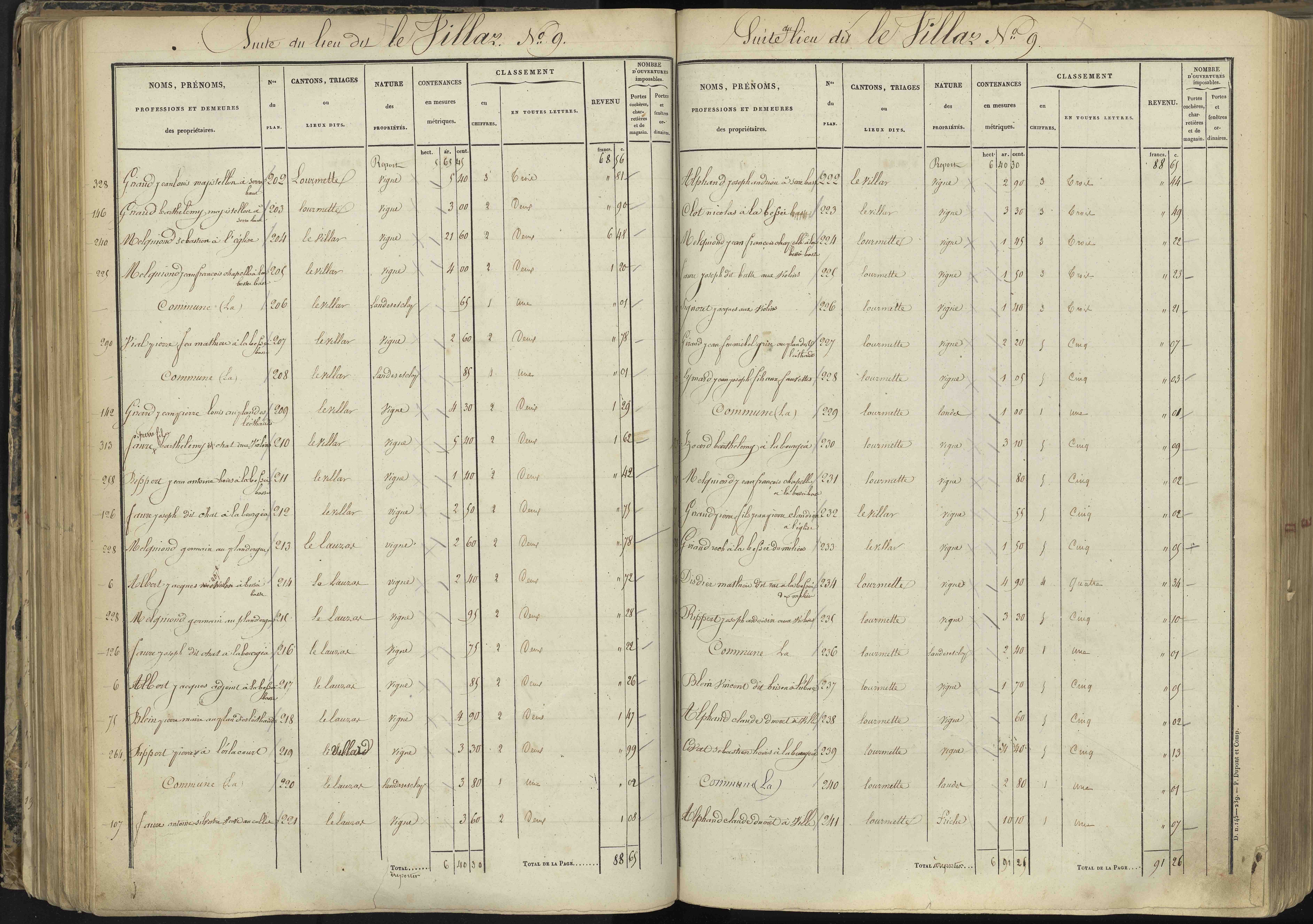 L'Argentière-la-Bessée - 3 P 143/3 - 3 P 143/3 - Section C 