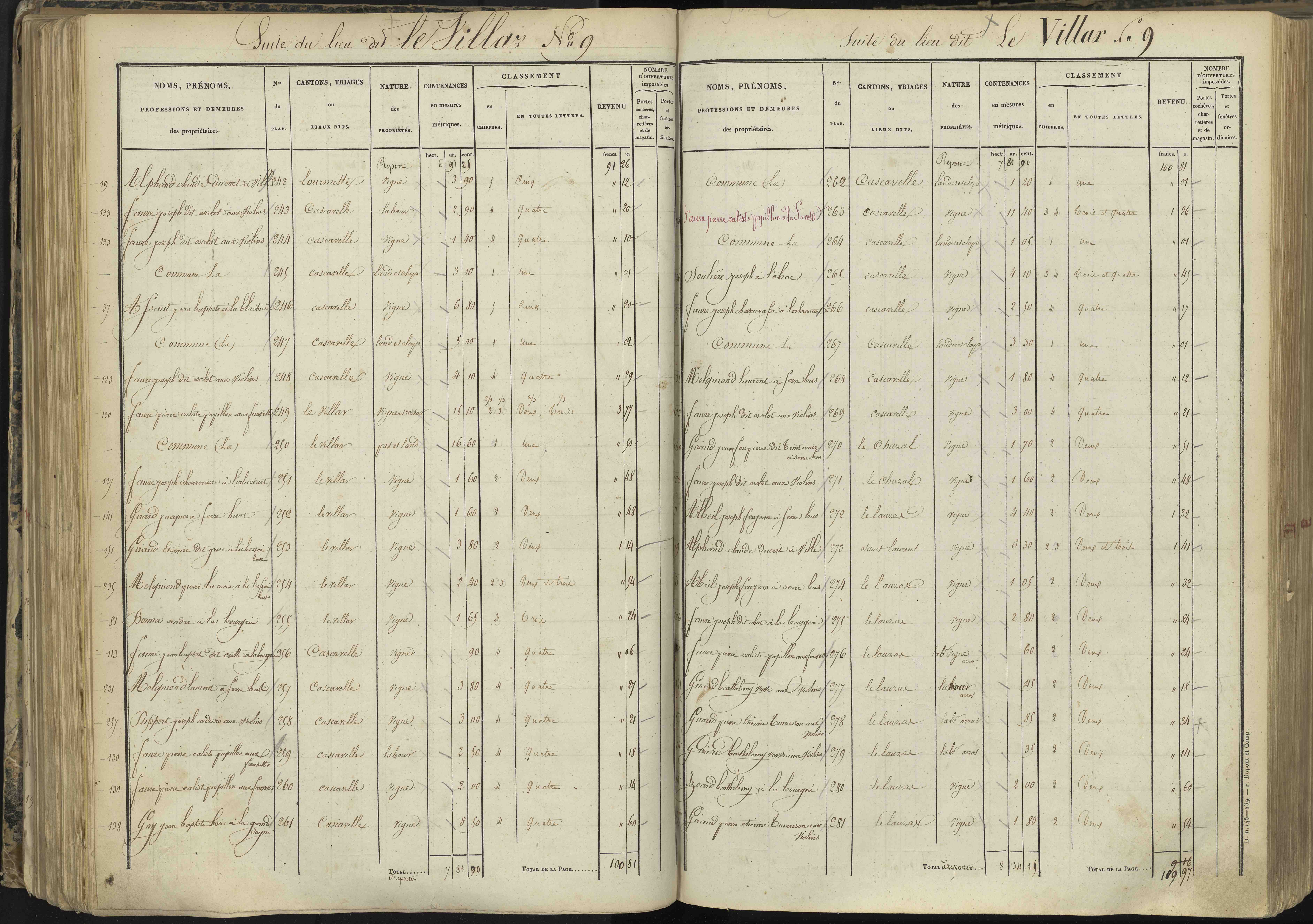 L'Argentière-la-Bessée - 3 P 143/3 - 3 P 143/3 - Section C 