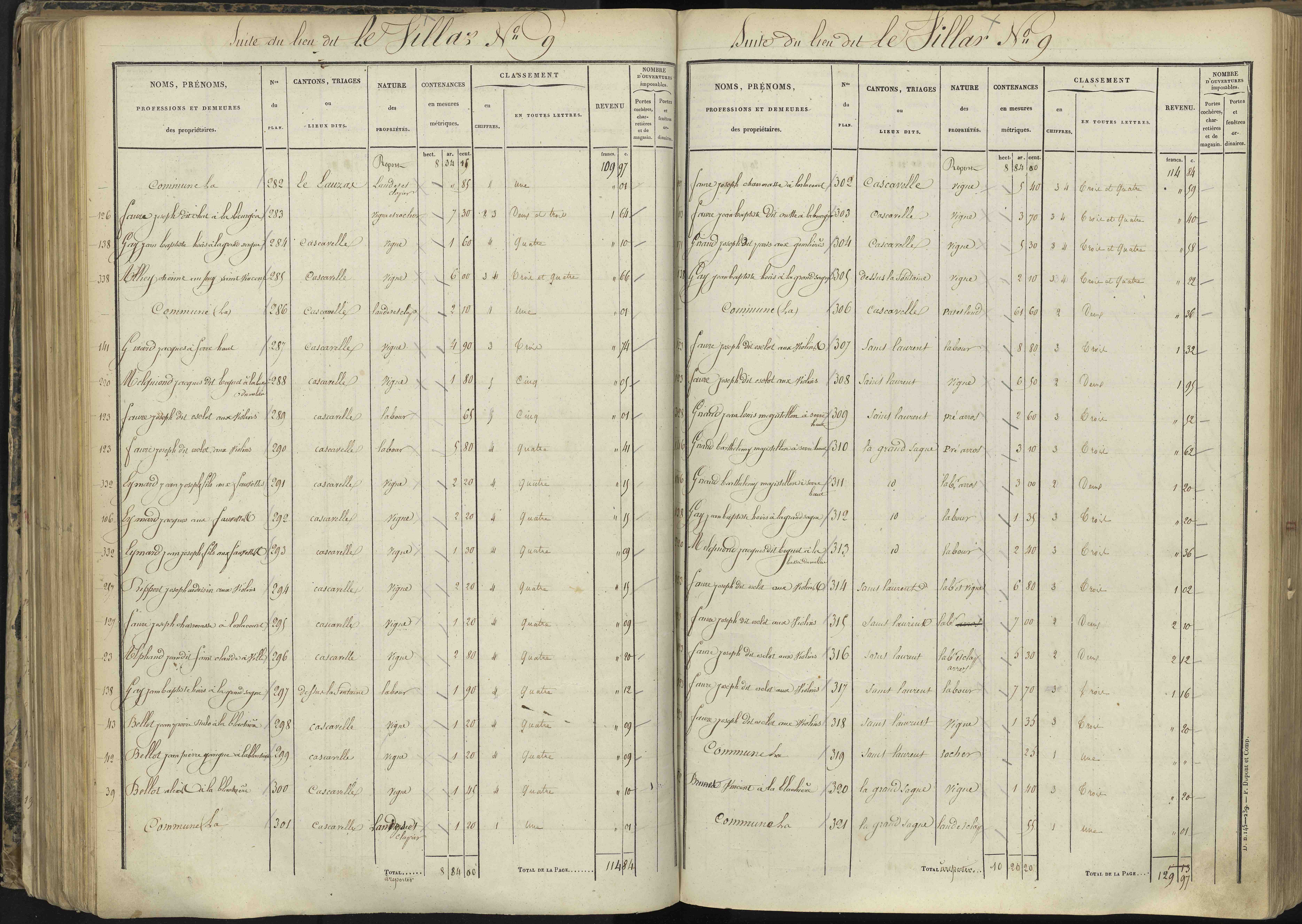 L'Argentière-la-Bessée - 3 P 143/3 - 3 P 143/3 - Section C 