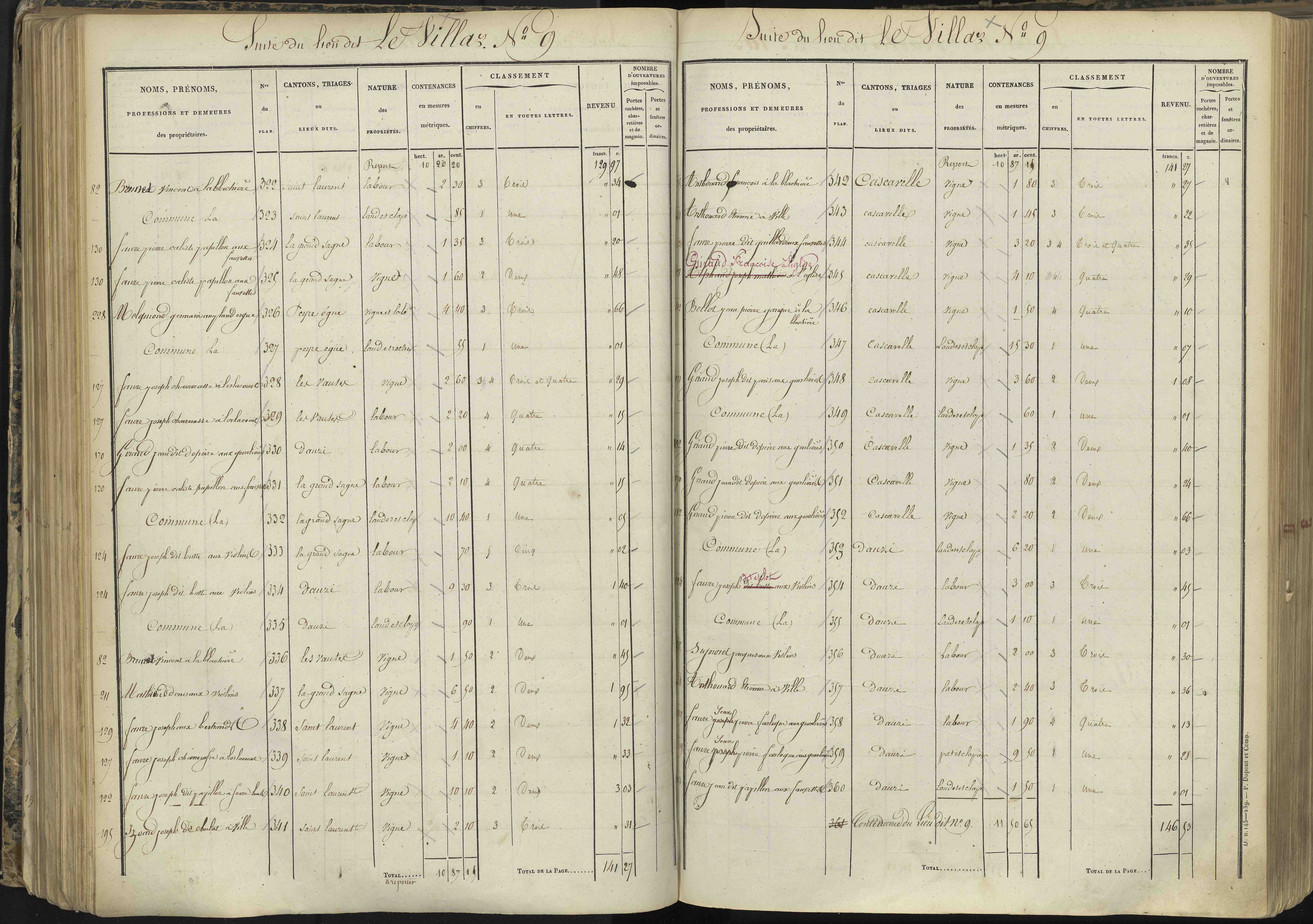 L'Argentière-la-Bessée - 3 P 143/3 - 3 P 143/3 - Section C 
