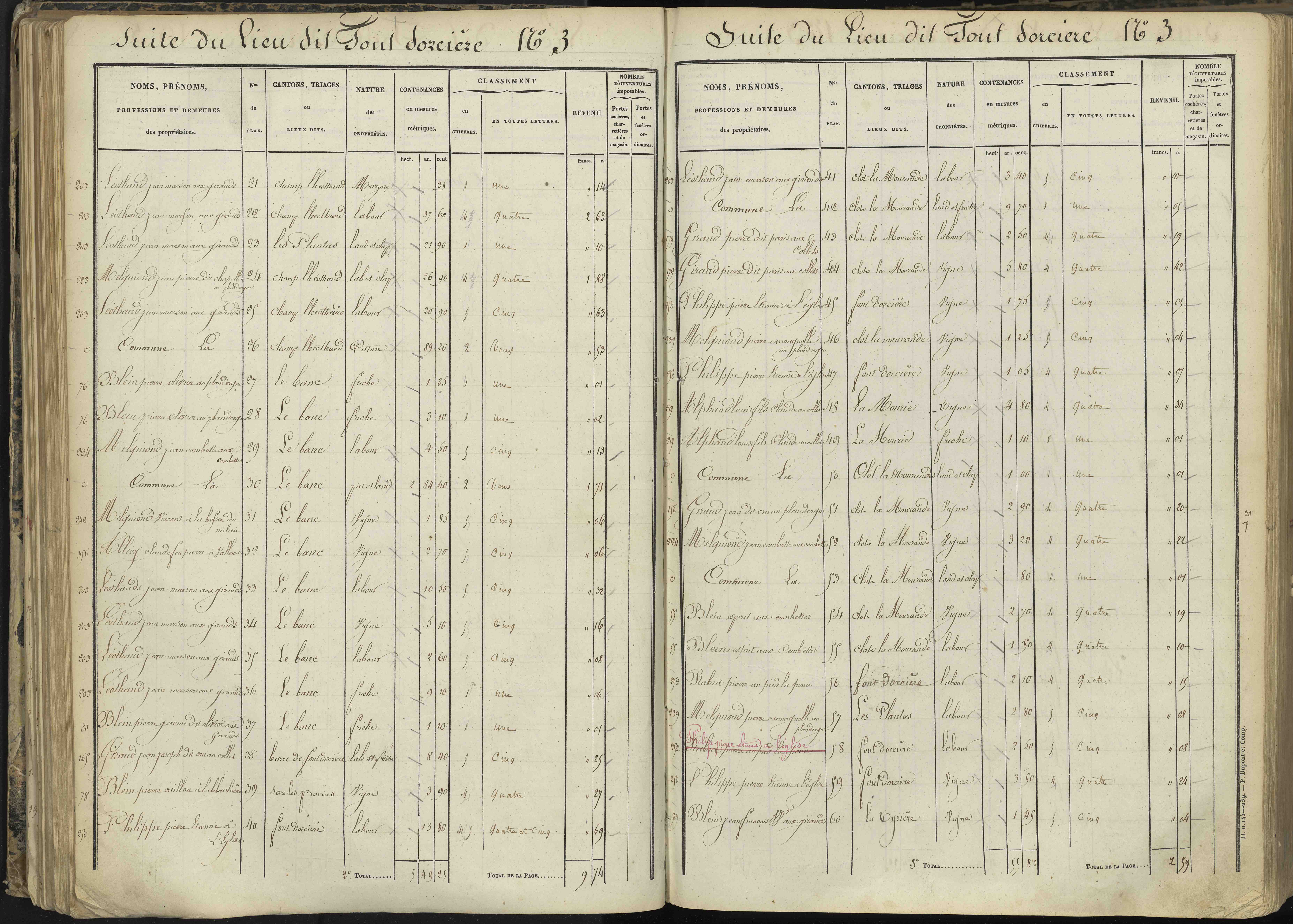 L'Argentière-la-Bessée - 3 P 143/3 - 3 P 143/3 - Section C 