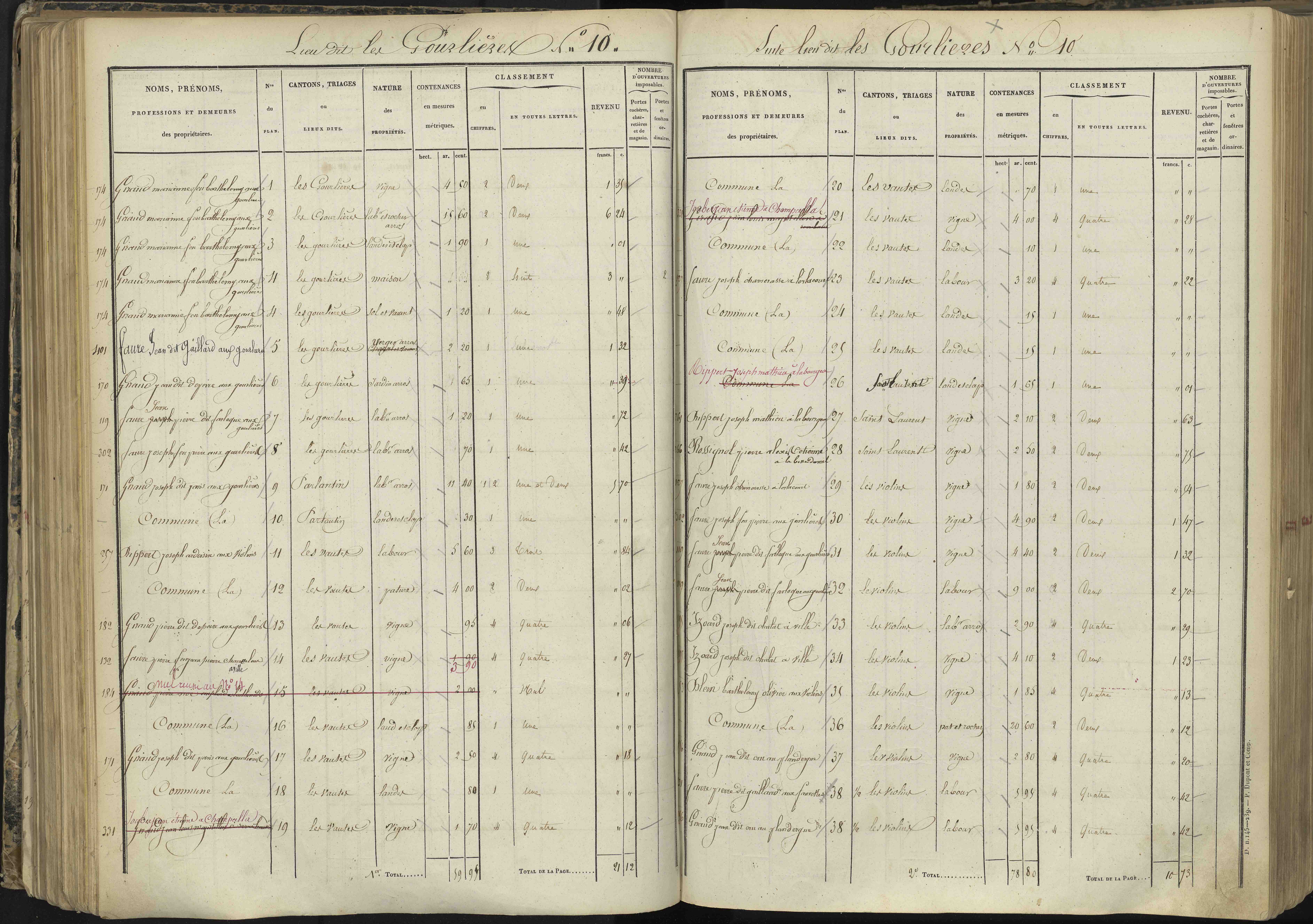 L'Argentière-la-Bessée - 3 P 143/3 - 3 P 143/3 - Section C 