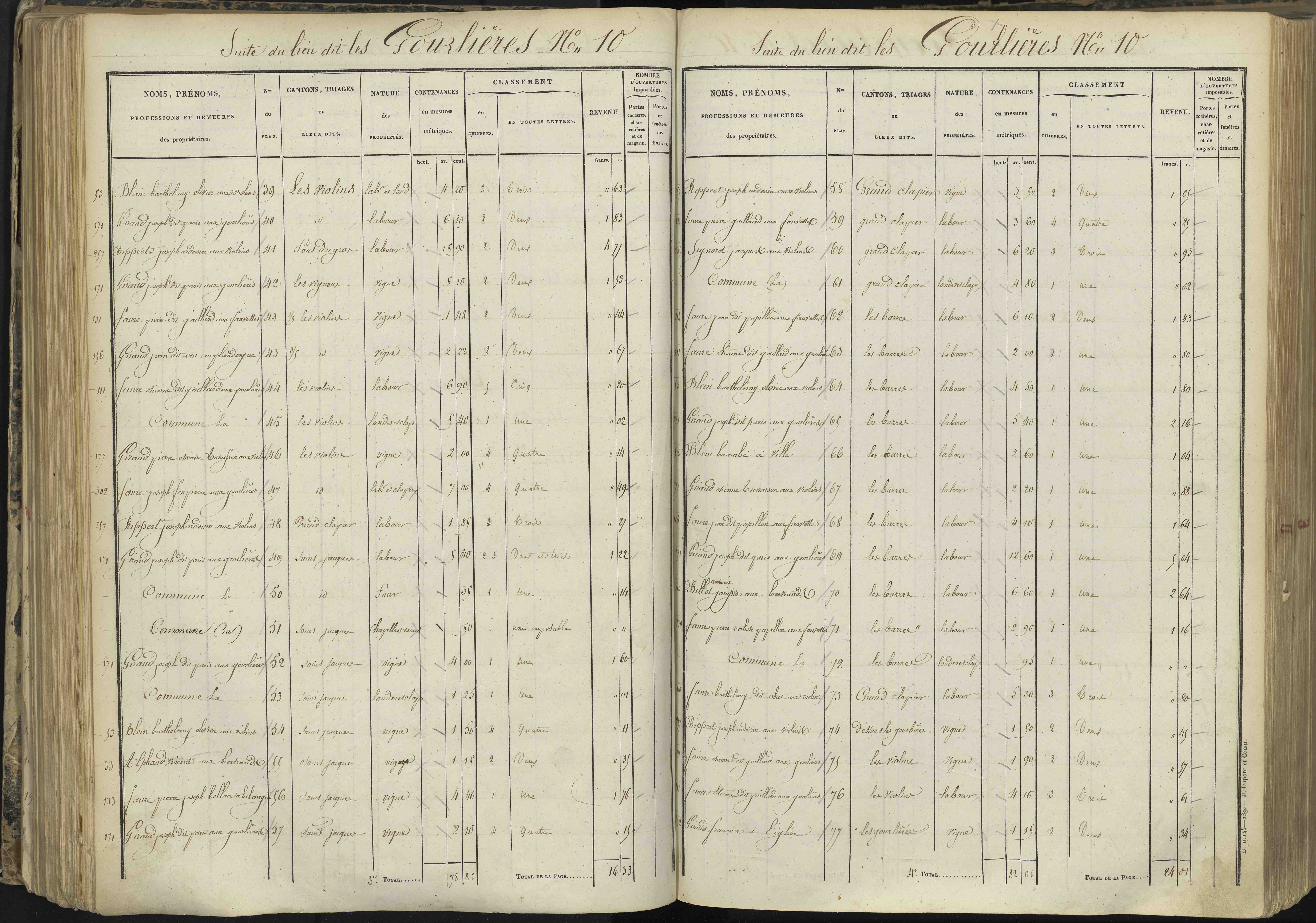 L'Argentière-la-Bessée - 3 P 143/3 - 3 P 143/3 - Section C 