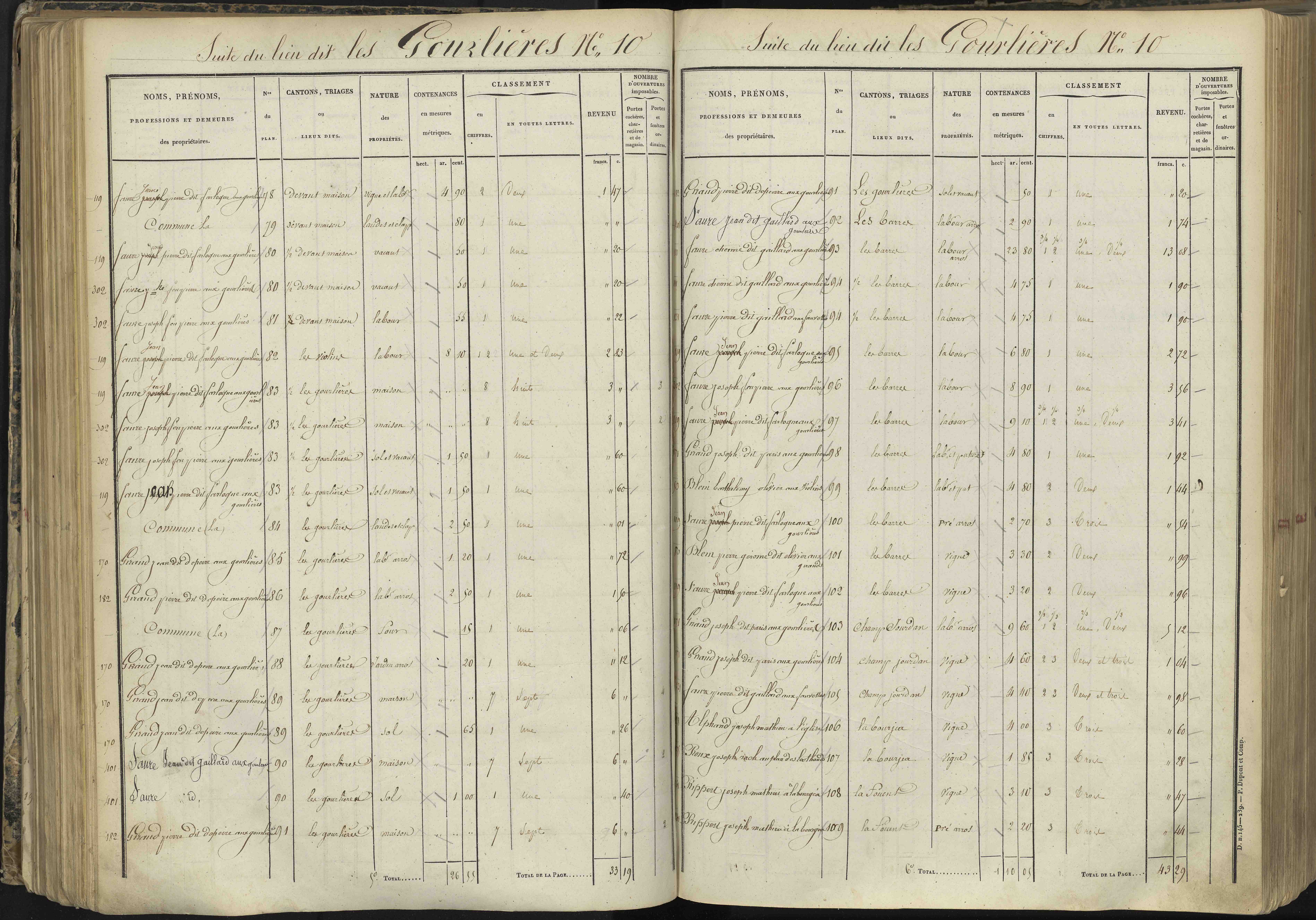 L'Argentière-la-Bessée - 3 P 143/3 - 3 P 143/3 - Section C 