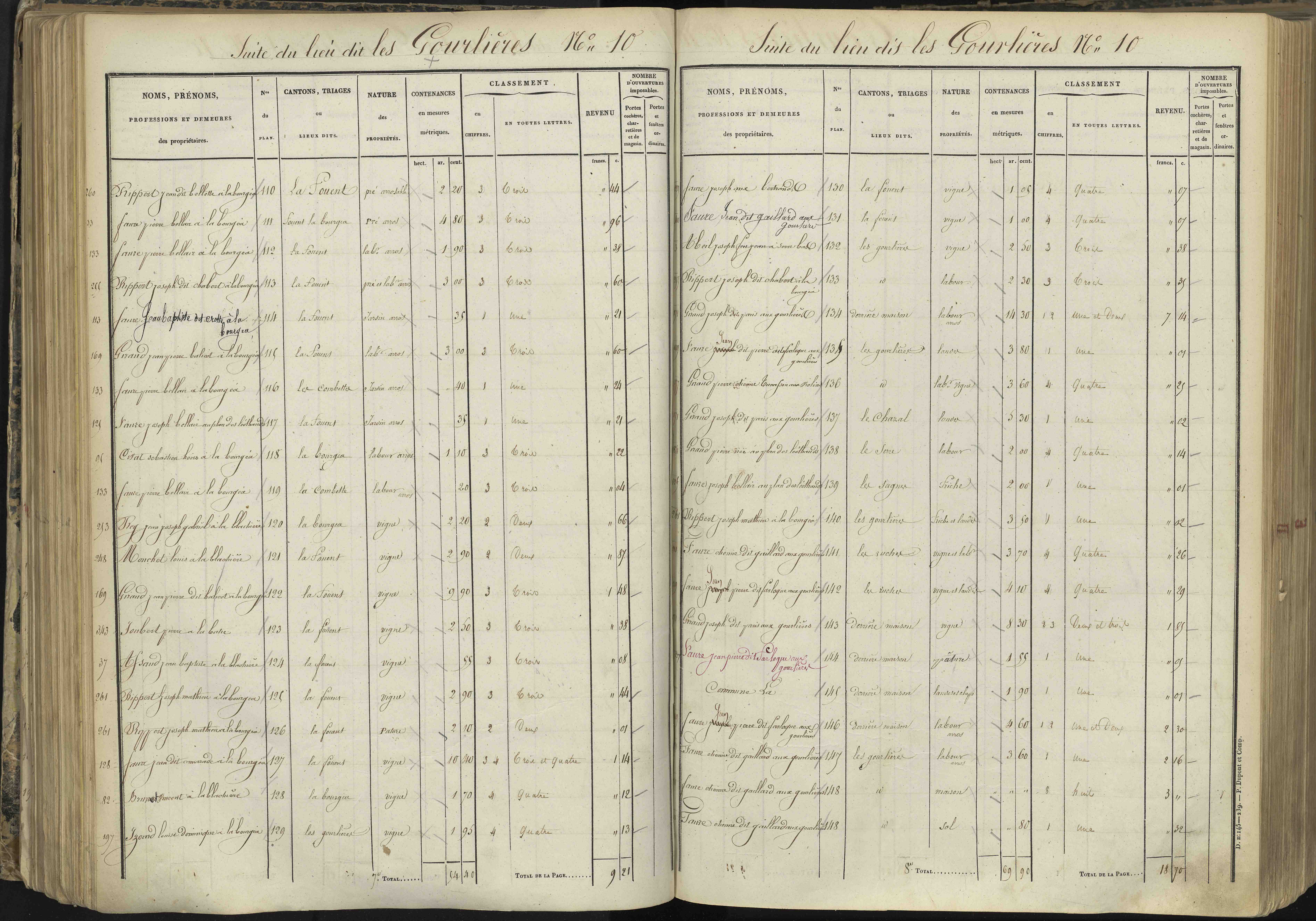 L'Argentière-la-Bessée - 3 P 143/3 - 3 P 143/3 - Section C 