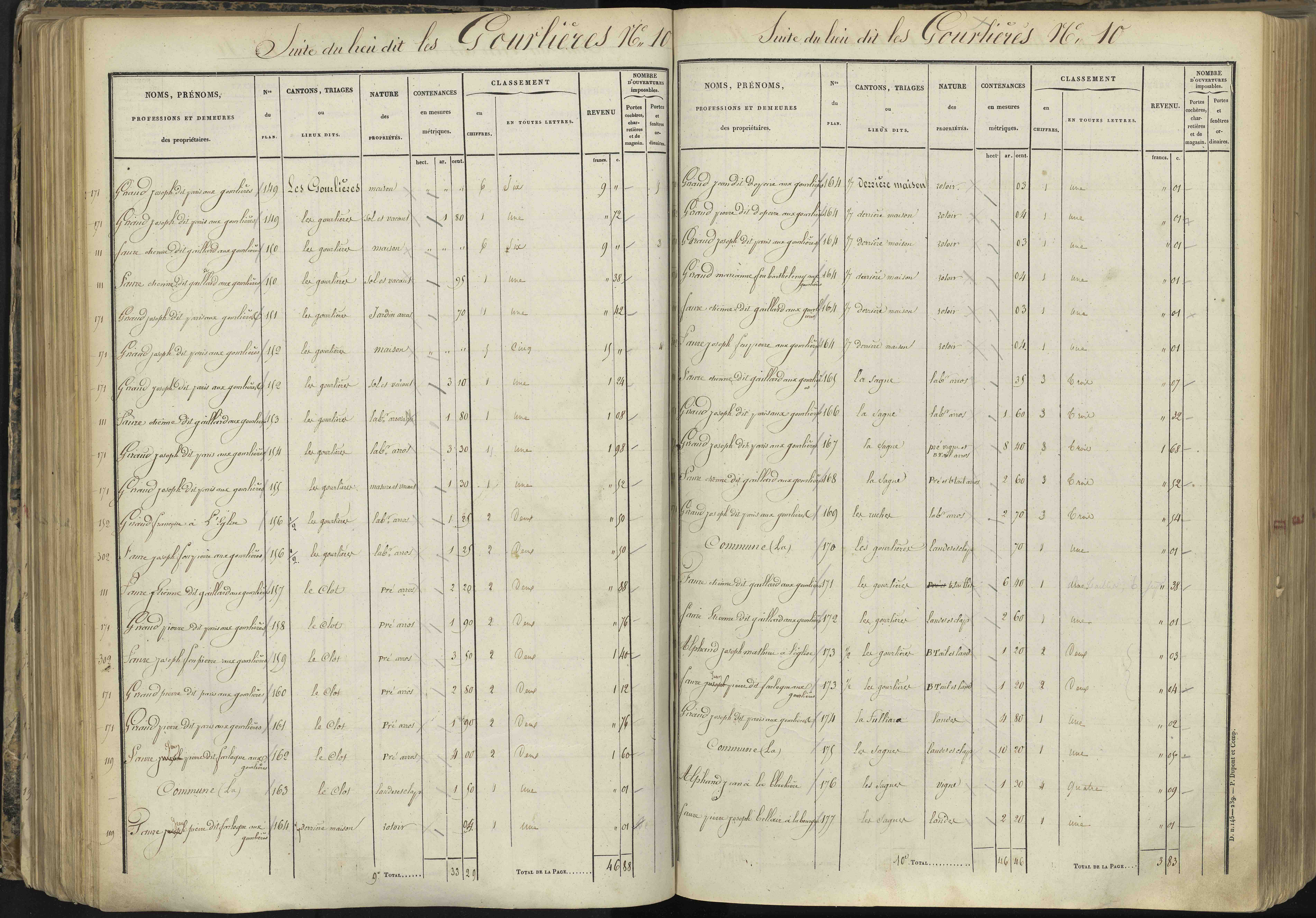 L'Argentière-la-Bessée - 3 P 143/3 - 3 P 143/3 - Section C 