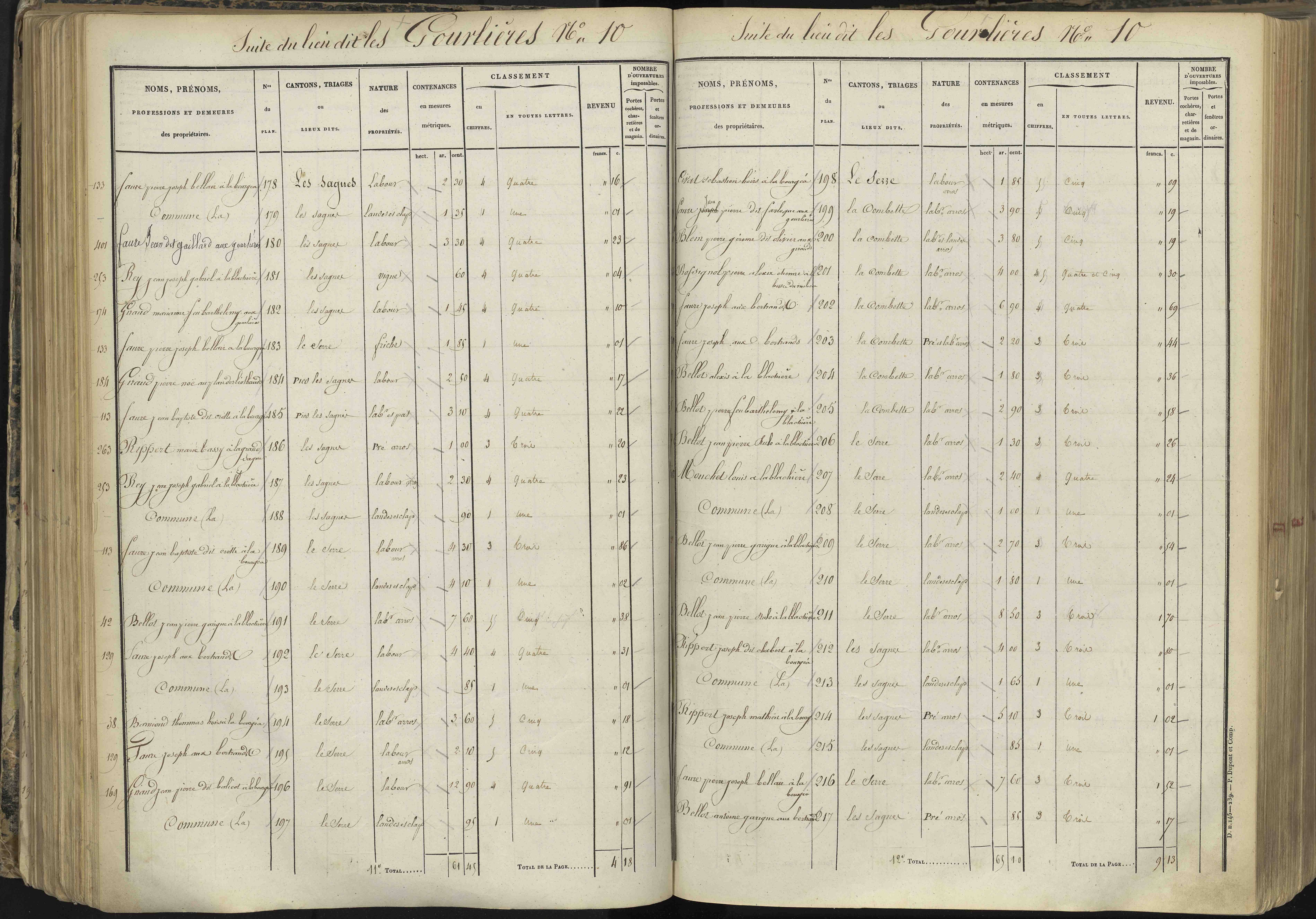 L'Argentière-la-Bessée - 3 P 143/3 - 3 P 143/3 - Section C 
