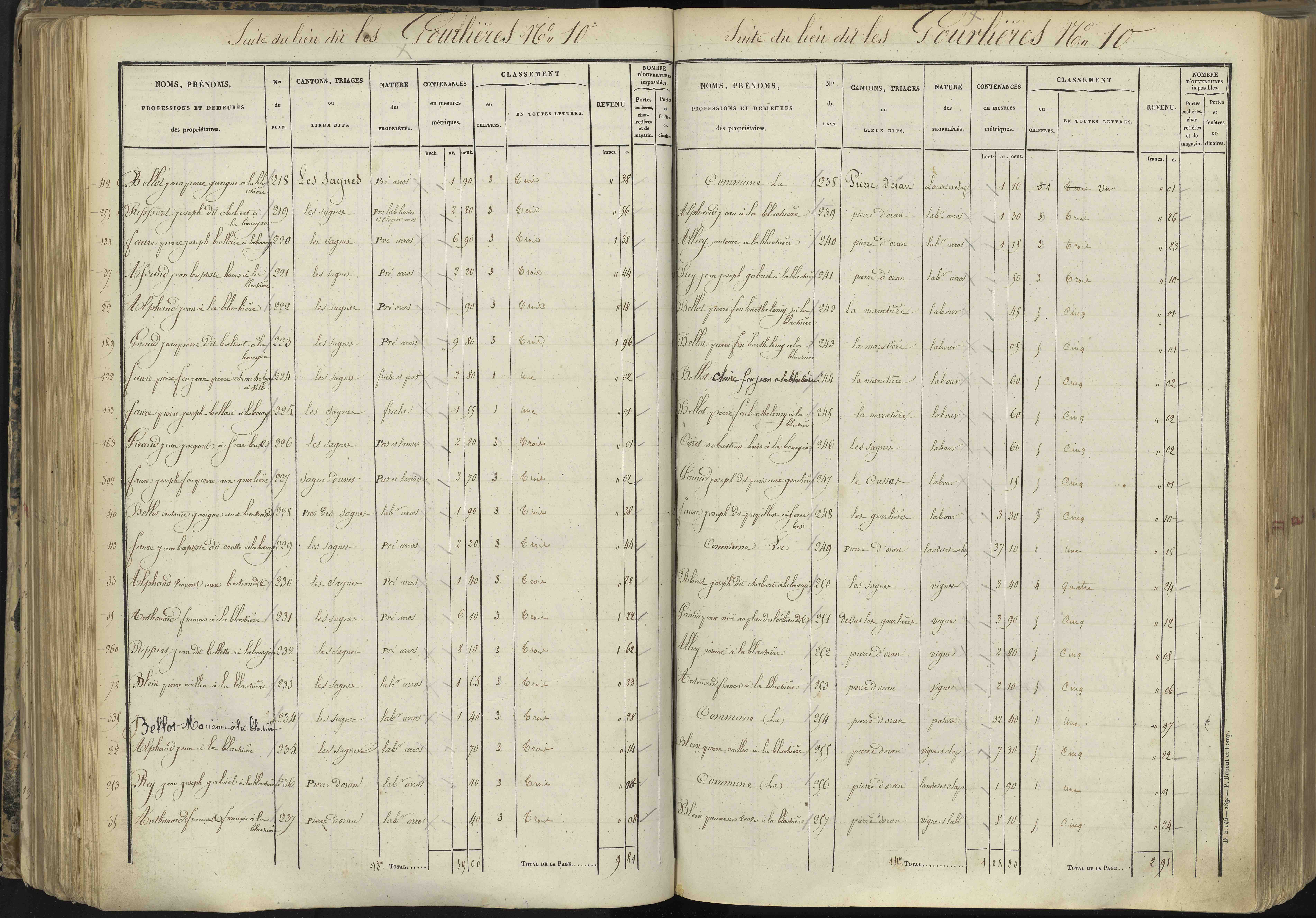 L'Argentière-la-Bessée - 3 P 143/3 - 3 P 143/3 - Section C 