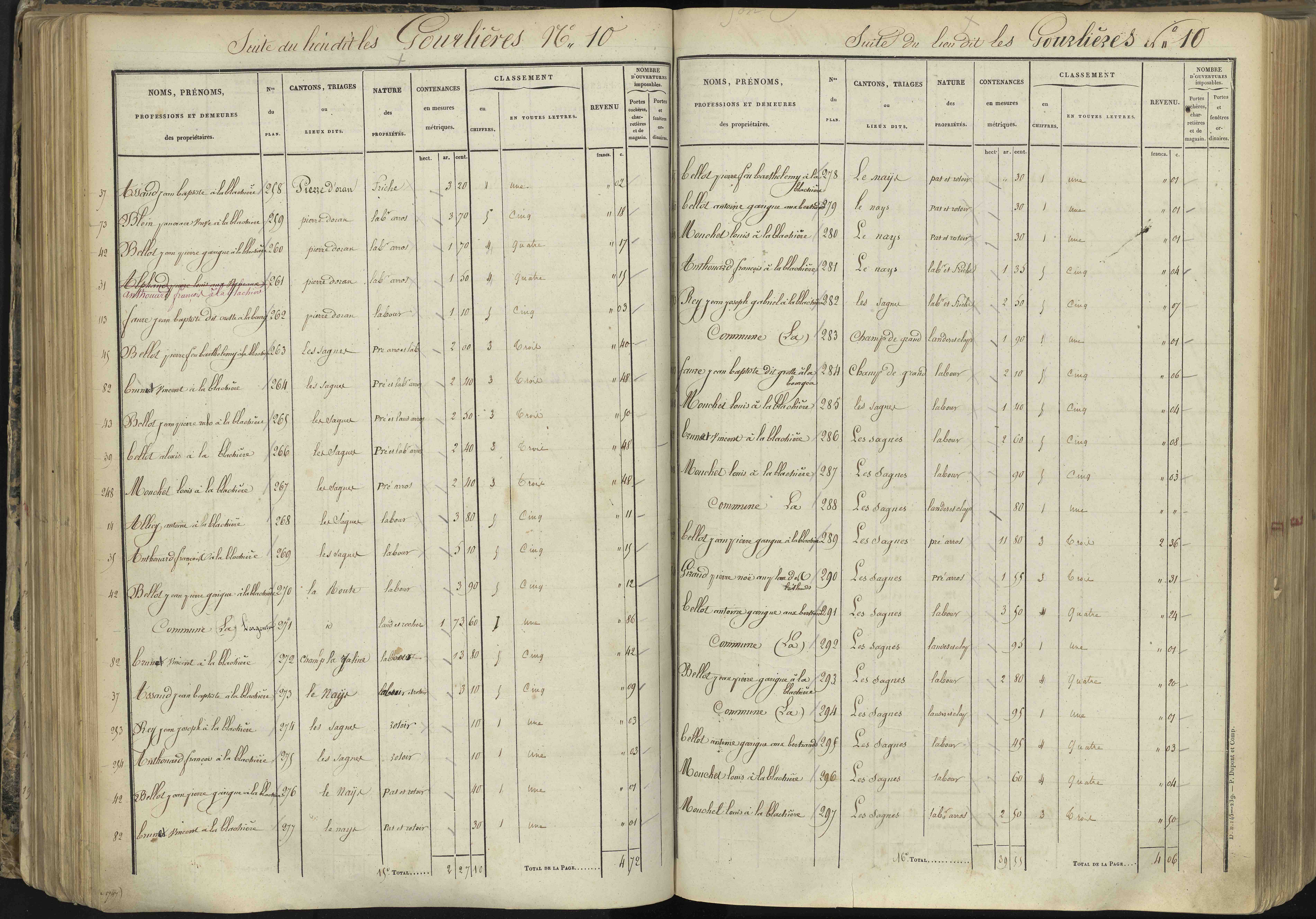 L'Argentière-la-Bessée - 3 P 143/3 - 3 P 143/3 - Section C 