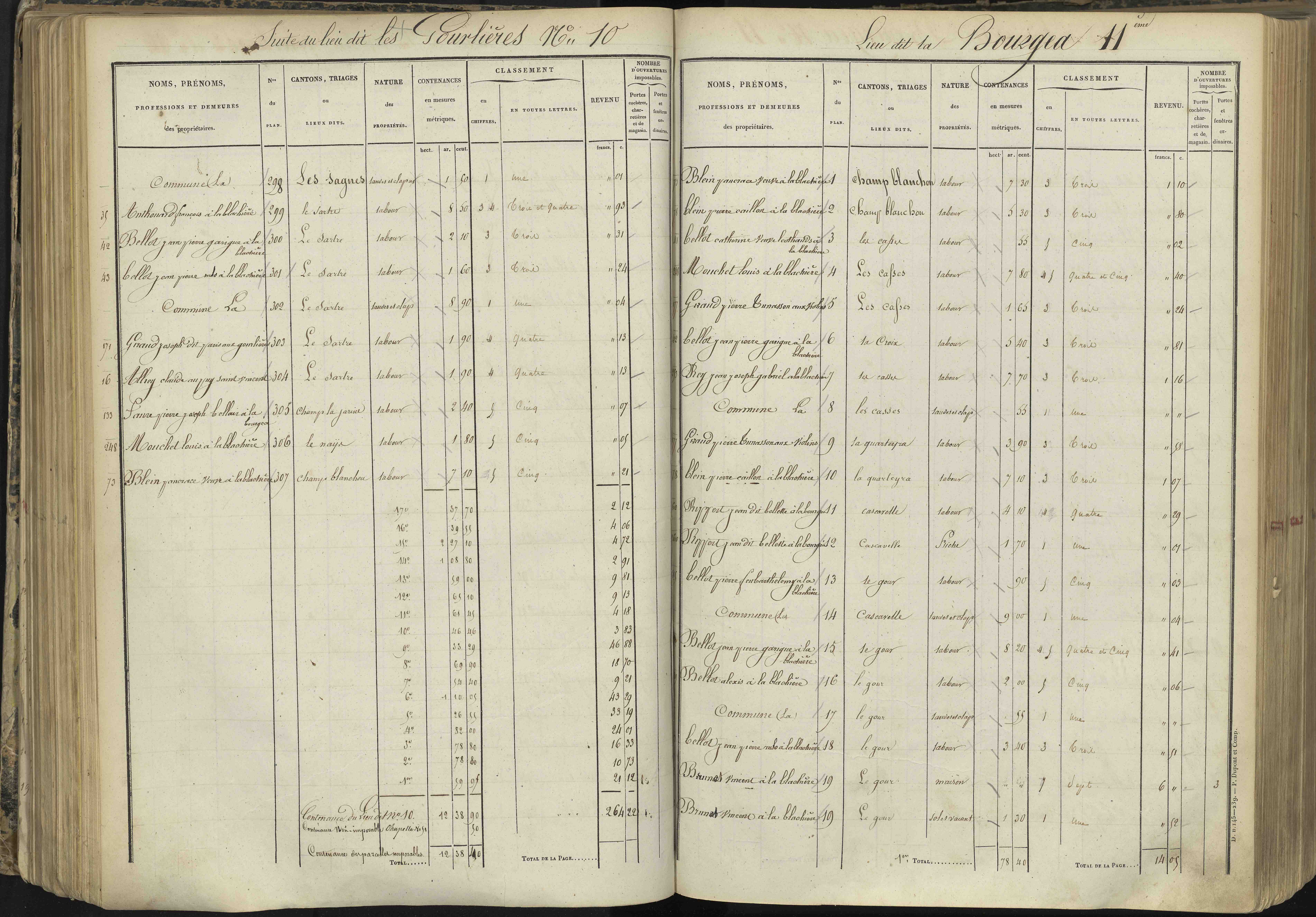 L'Argentière-la-Bessée - 3 P 143/3 - 3 P 143/3 - Section C 