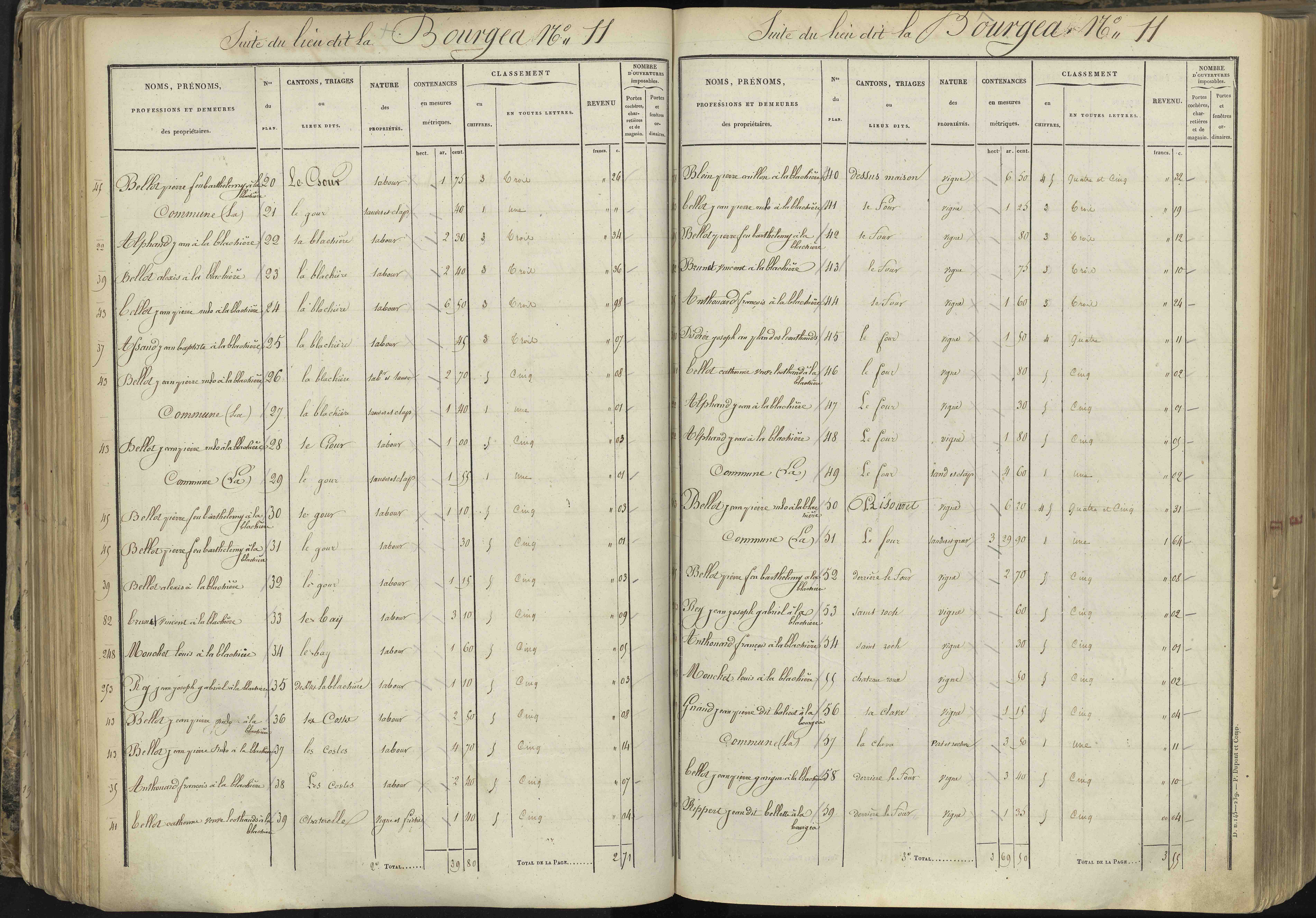 L'Argentière-la-Bessée - 3 P 143/3 - 3 P 143/3 - Section C 