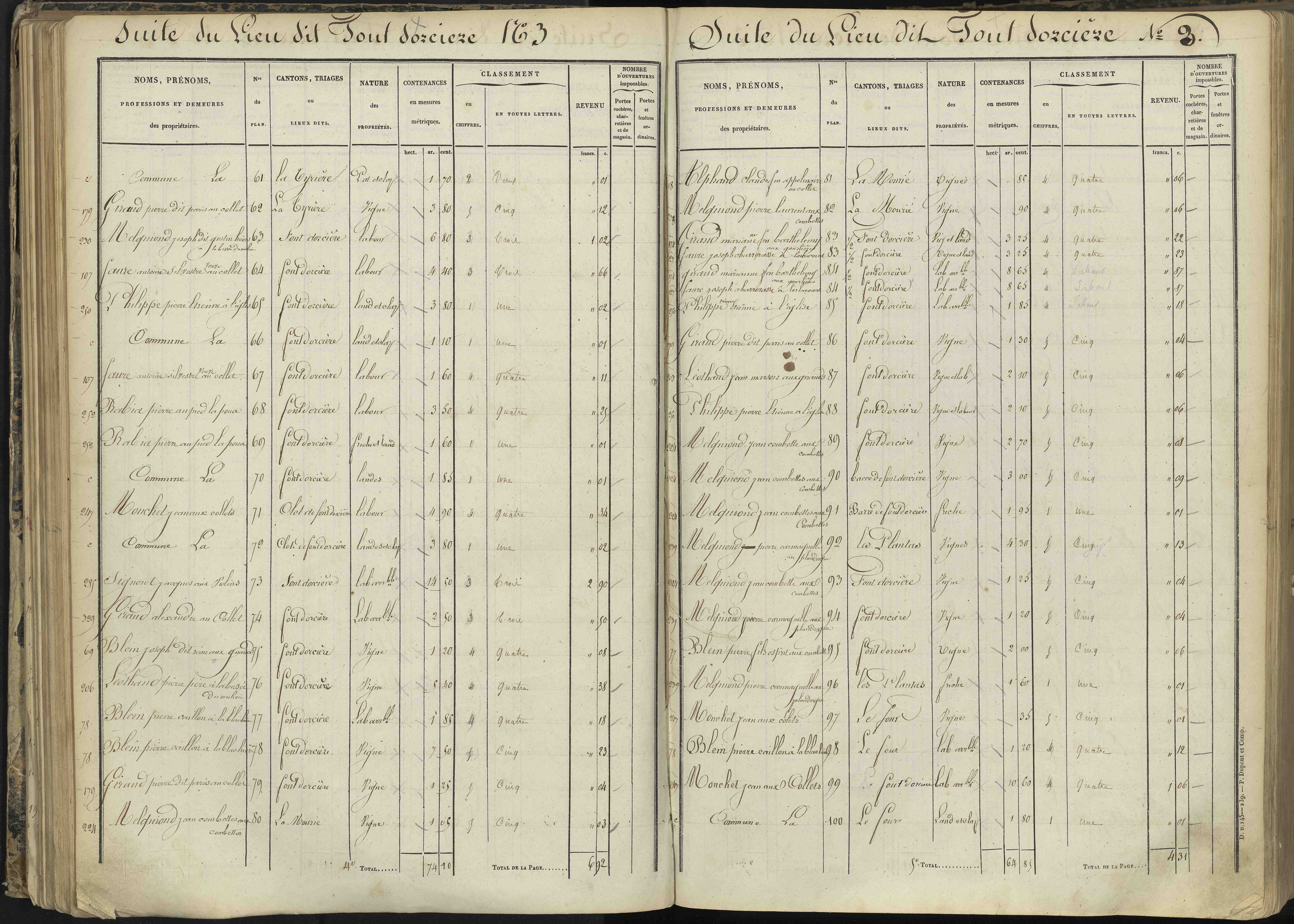 L'Argentière-la-Bessée - 3 P 143/3 - 3 P 143/3 - Section C 