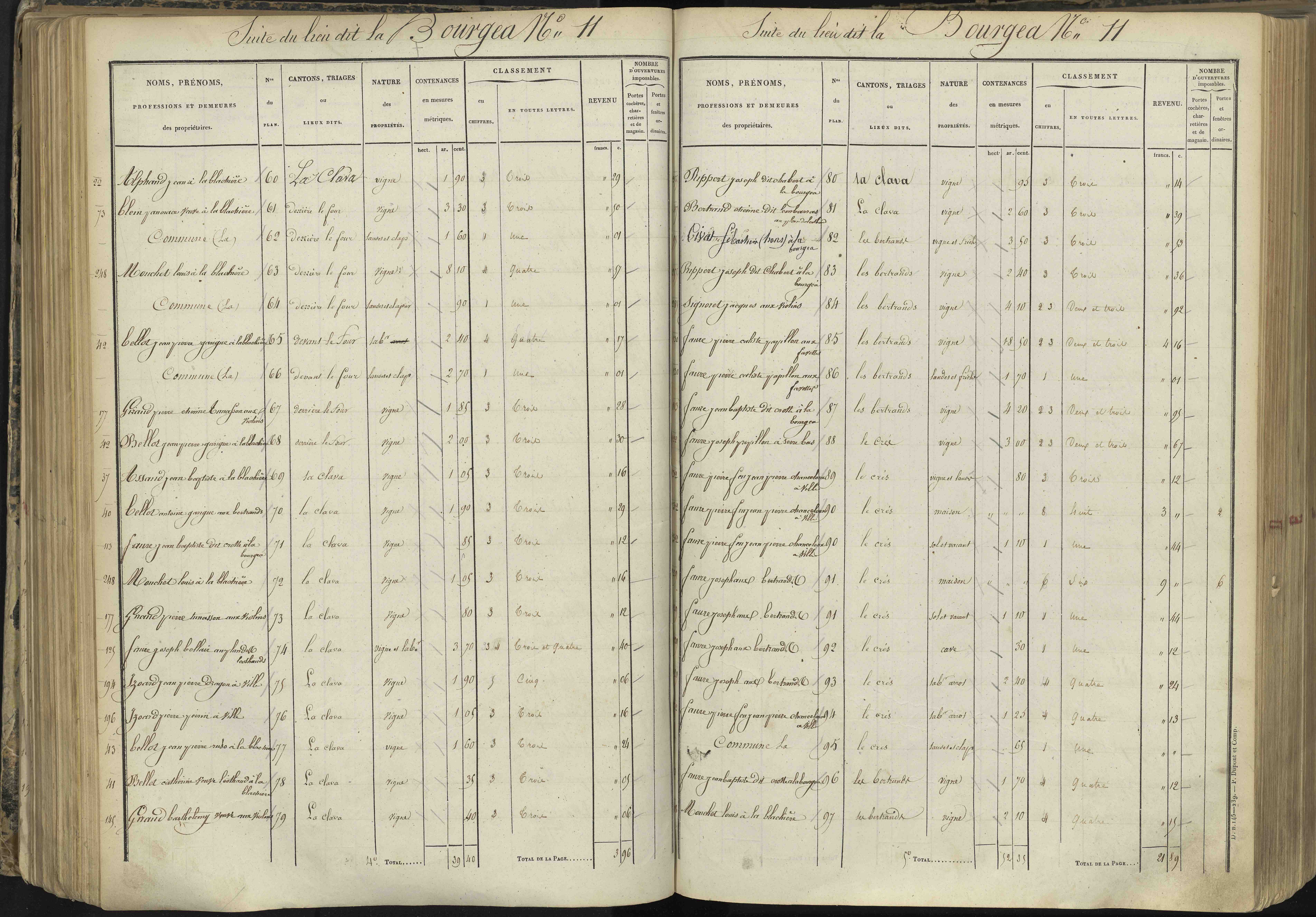 L'Argentière-la-Bessée - 3 P 143/3 - 3 P 143/3 - Section C 