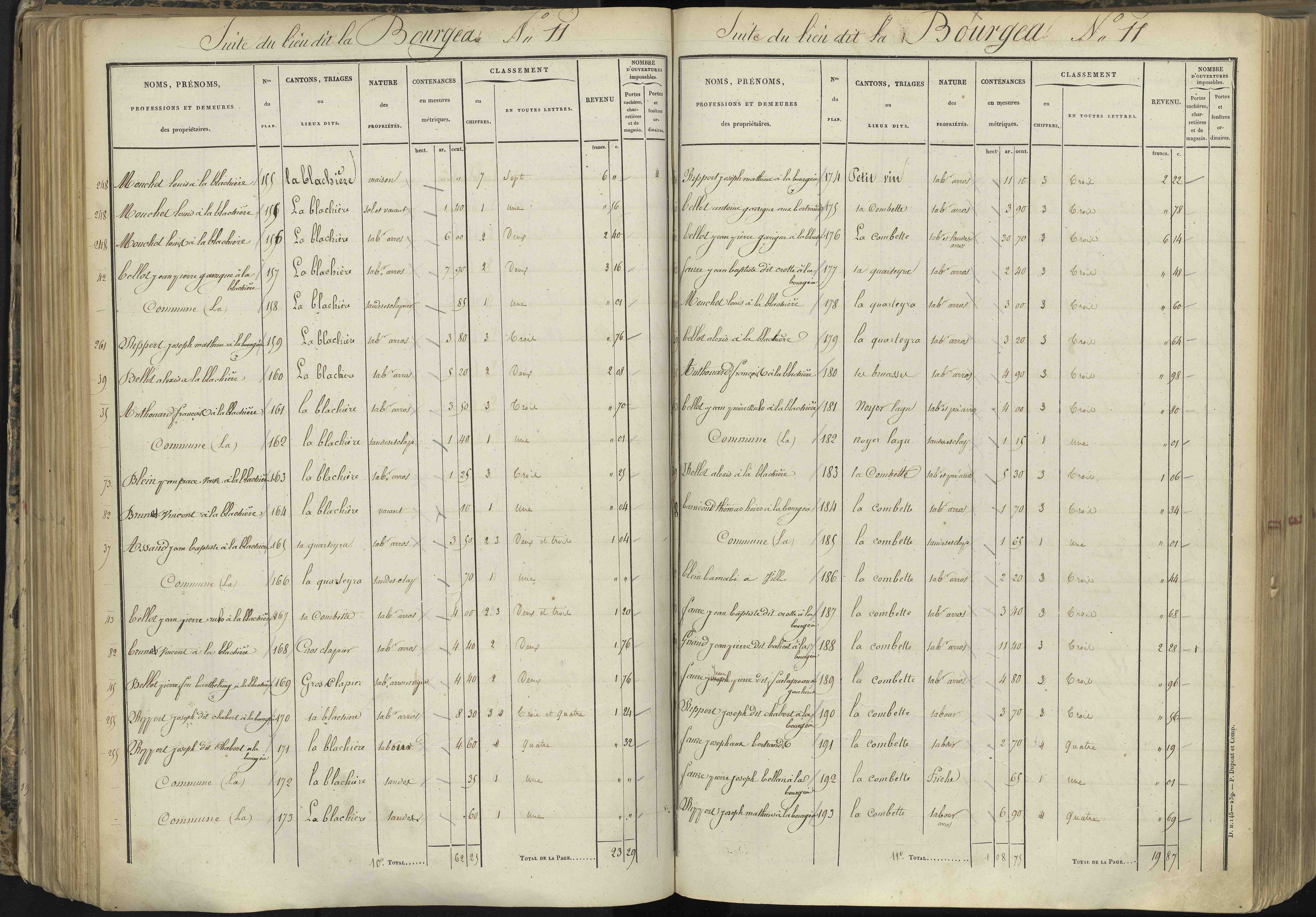 L'Argentière-la-Bessée - 3 P 143/3 - 3 P 143/3 - Section C 