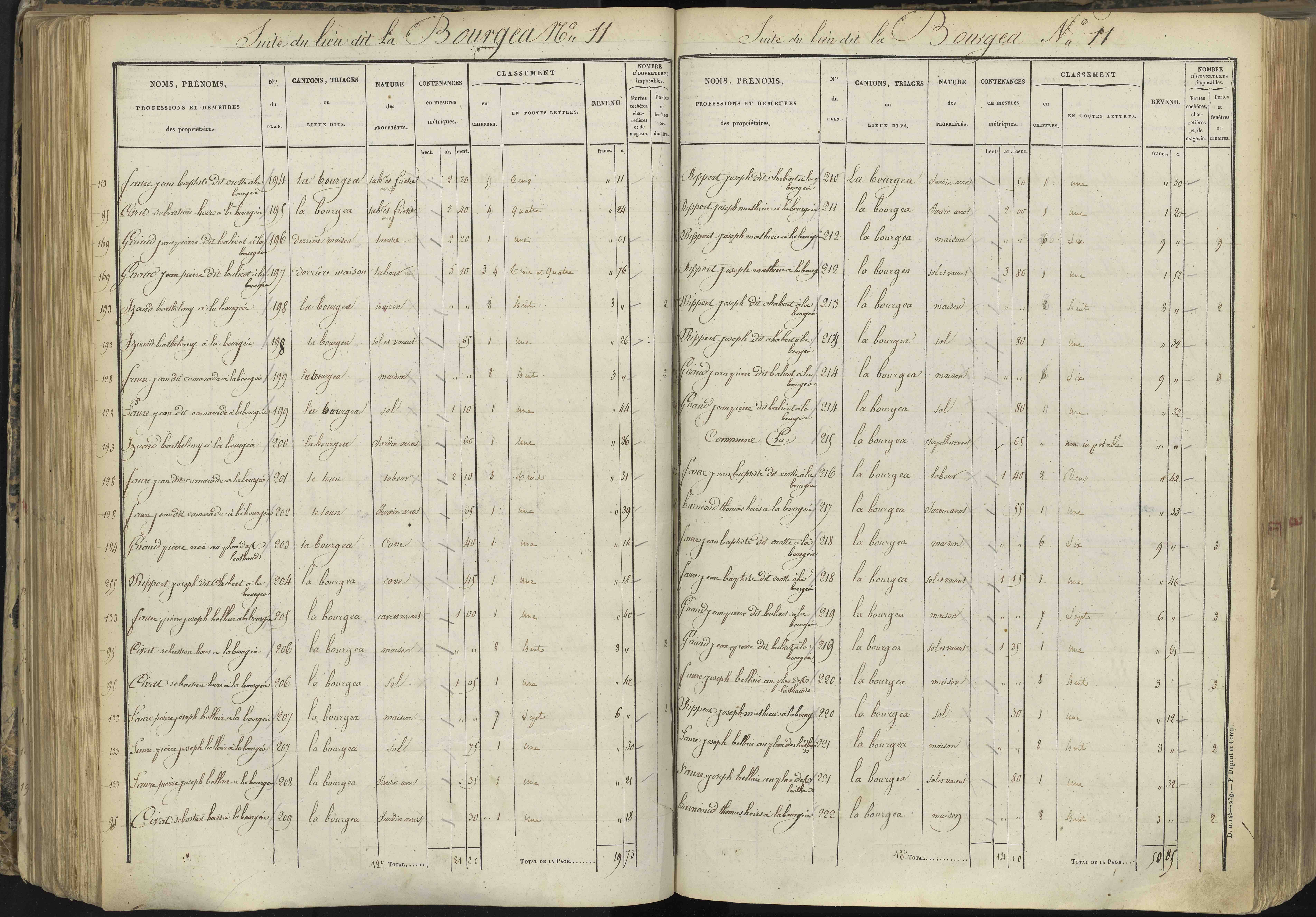 L'Argentière-la-Bessée - 3 P 143/3 - 3 P 143/3 - Section C 