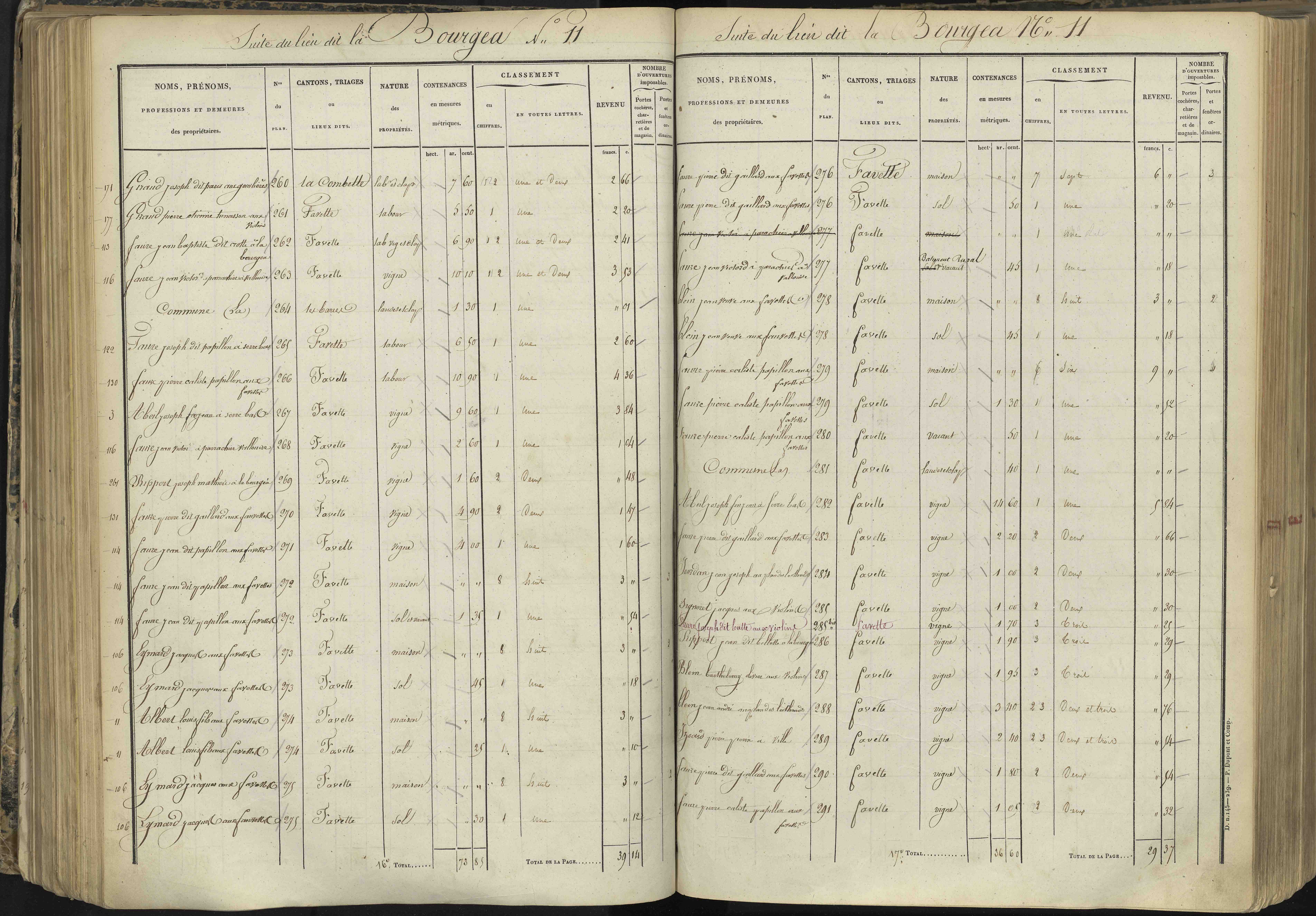 L'Argentière-la-Bessée - 3 P 143/3 - 3 P 143/3 - Section C 