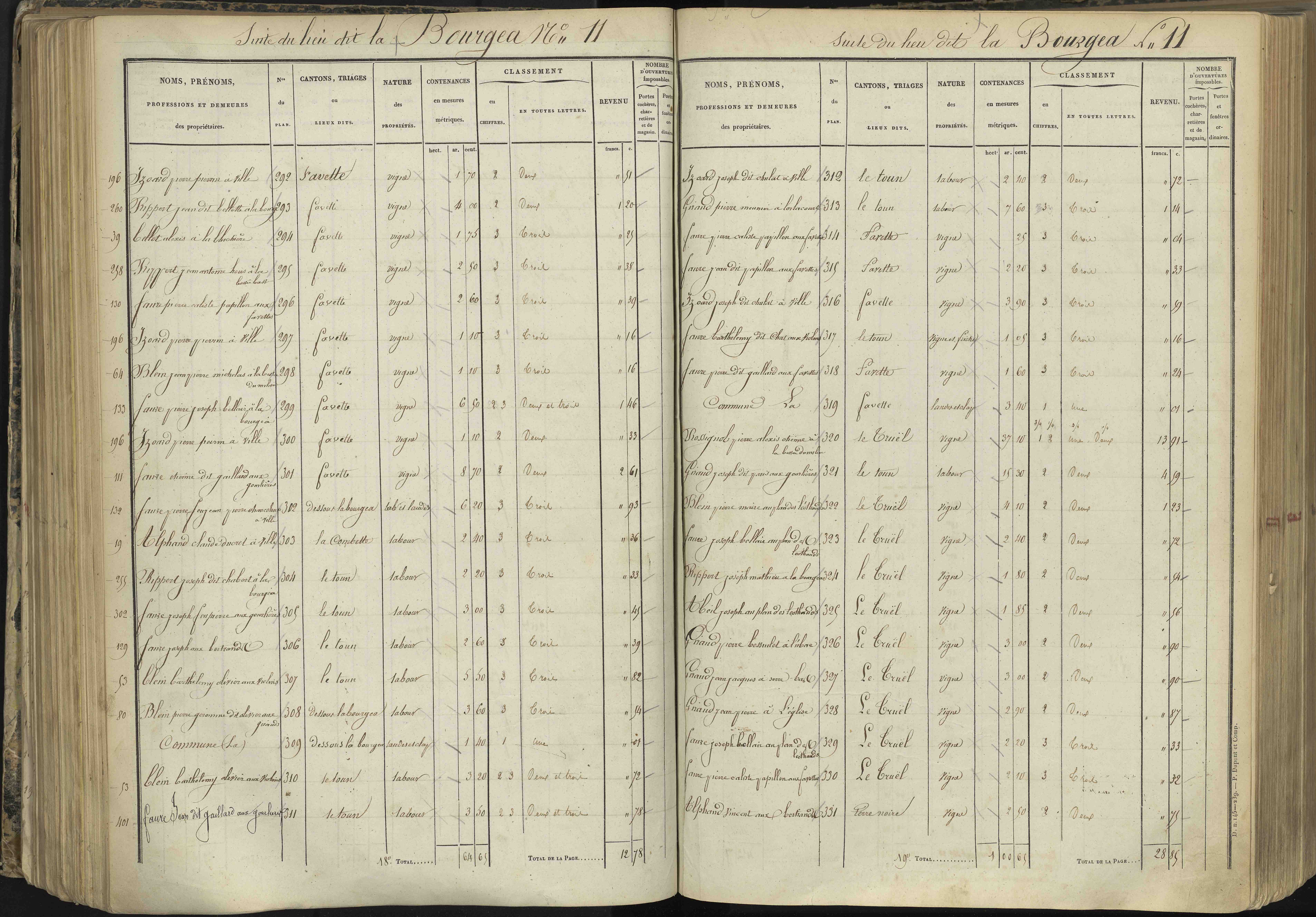 L'Argentière-la-Bessée - 3 P 143/3 - 3 P 143/3 - Section C 