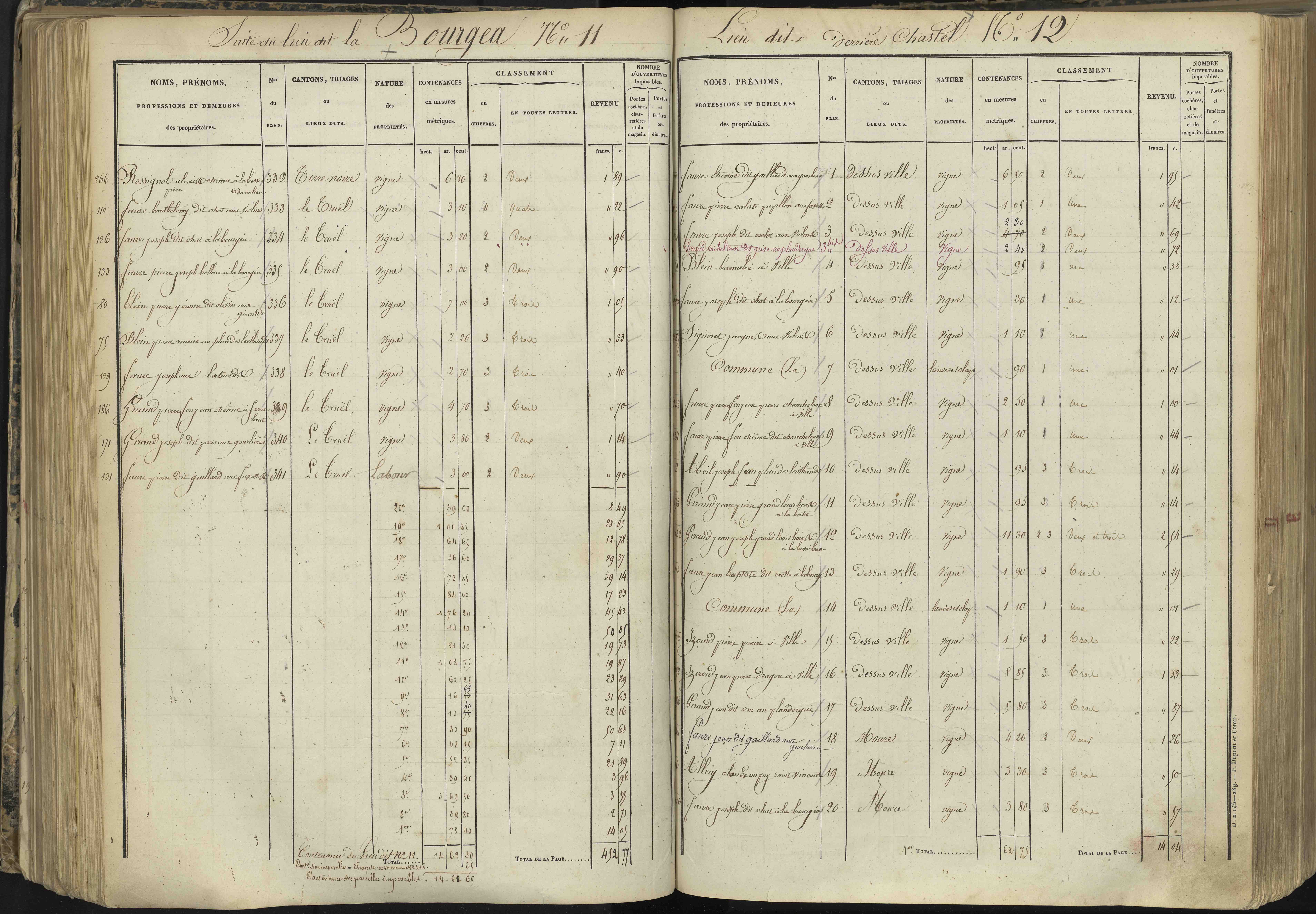 L'Argentière-la-Bessée - 3 P 143/3 - 3 P 143/3 - Section C 