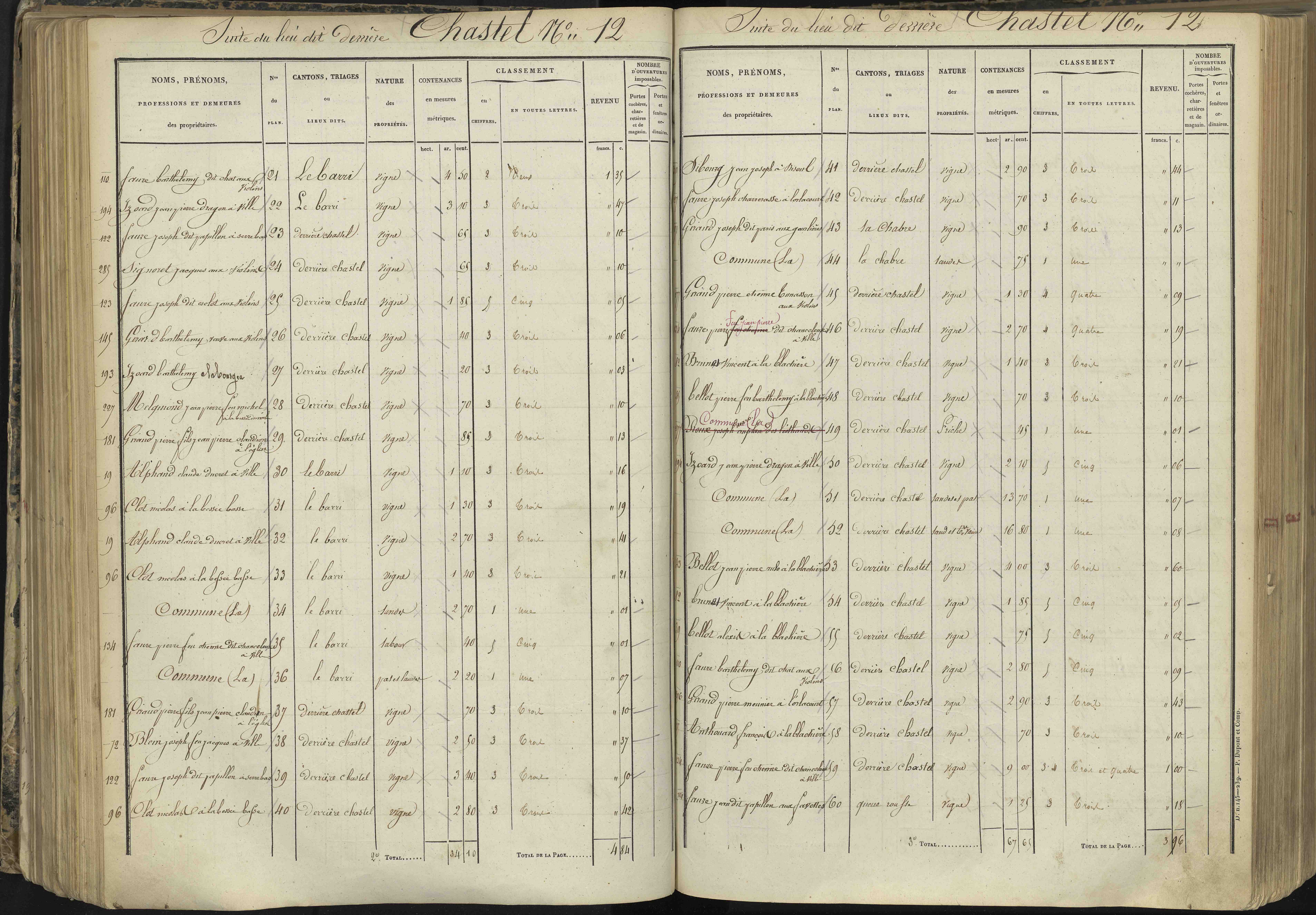 L'Argentière-la-Bessée - 3 P 143/3 - 3 P 143/3 - Section C 