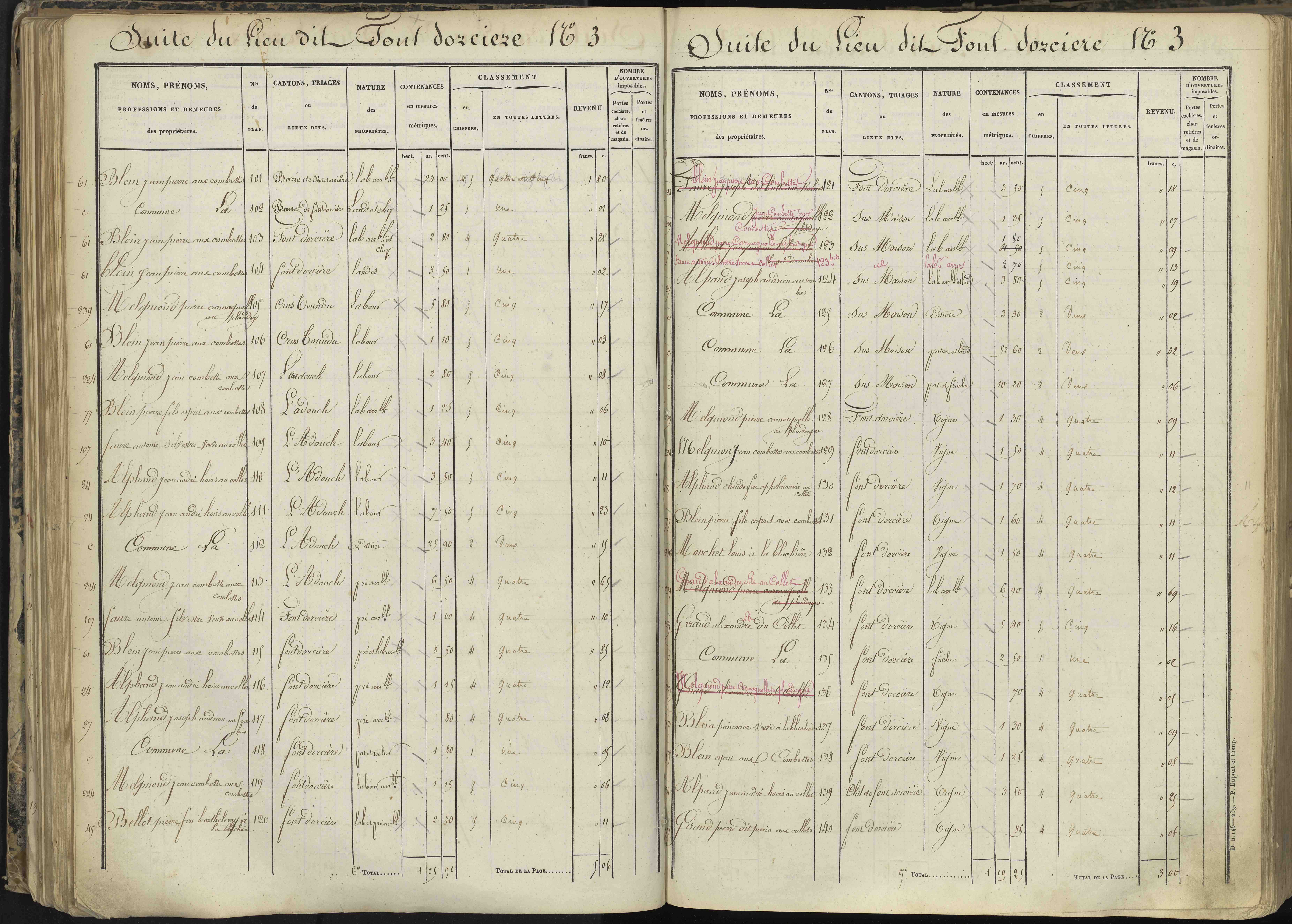 L'Argentière-la-Bessée - 3 P 143/3 - 3 P 143/3 - Section C 