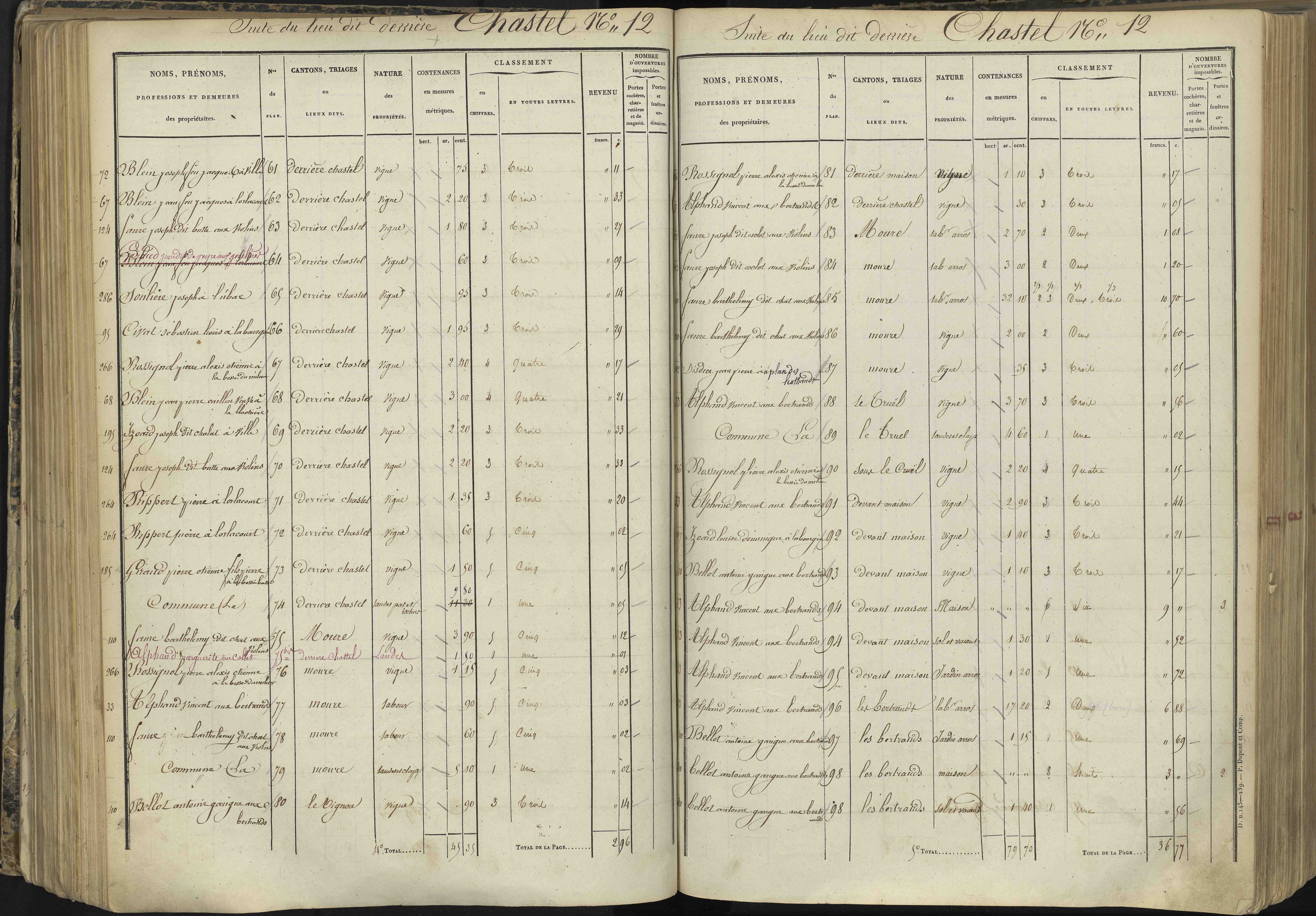 L'Argentière-la-Bessée - 3 P 143/3 - 3 P 143/3 - Section C 