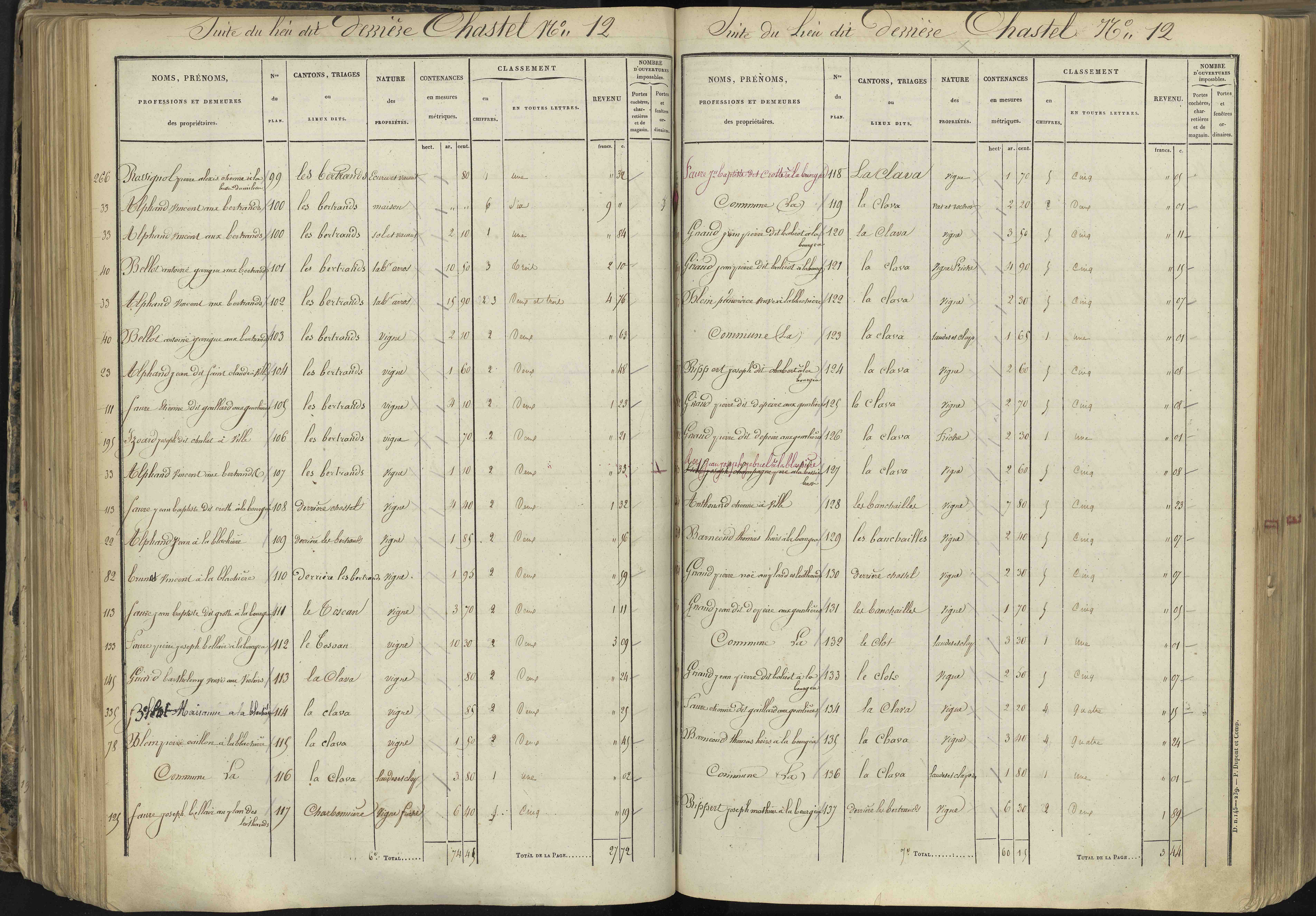 L'Argentière-la-Bessée - 3 P 143/3 - 3 P 143/3 - Section C 
