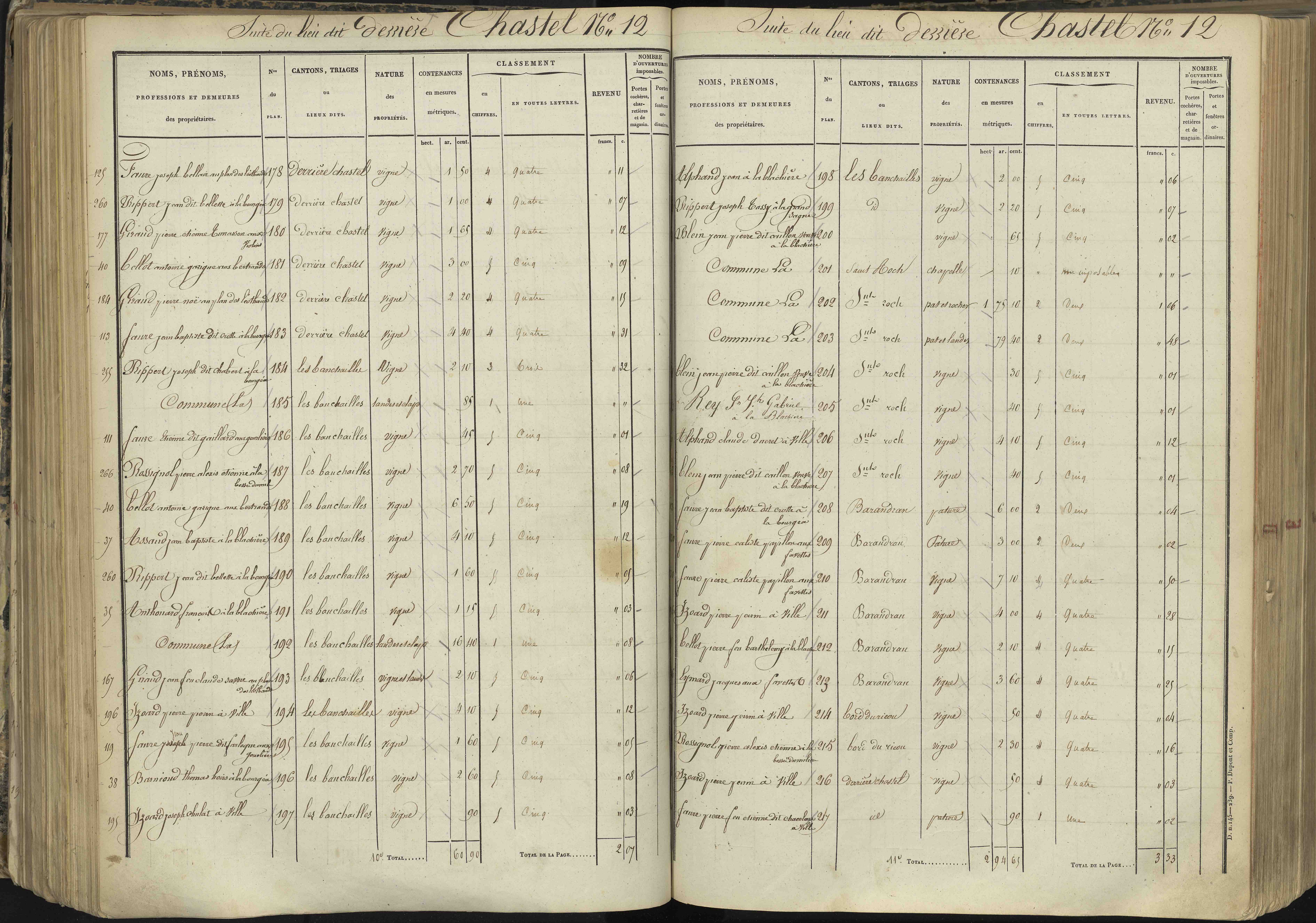 L'Argentière-la-Bessée - 3 P 143/3 - 3 P 143/3 - Section C 