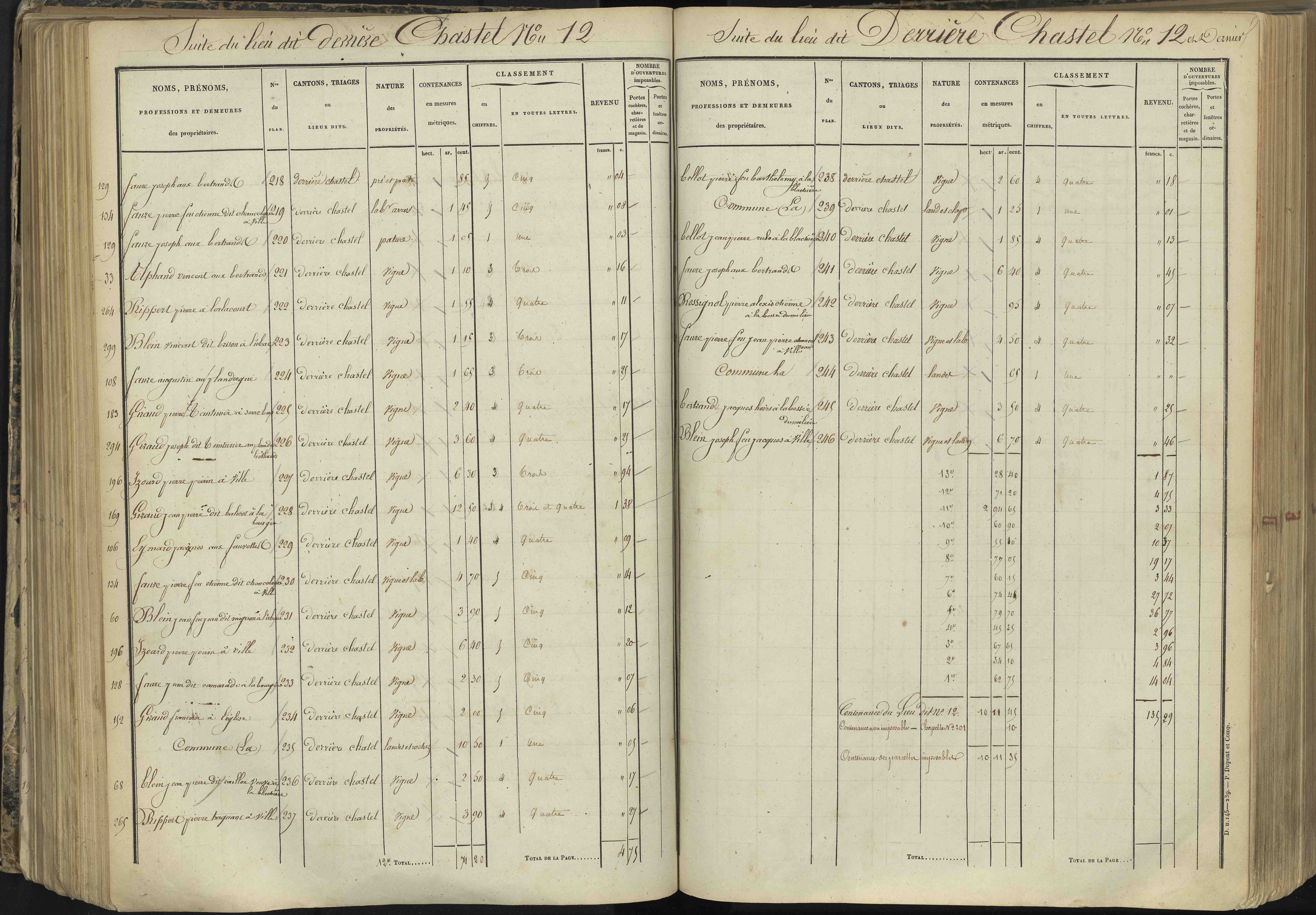 L'Argentière-la-Bessée - 3 P 143/3 - 3 P 143/3 - Section C 