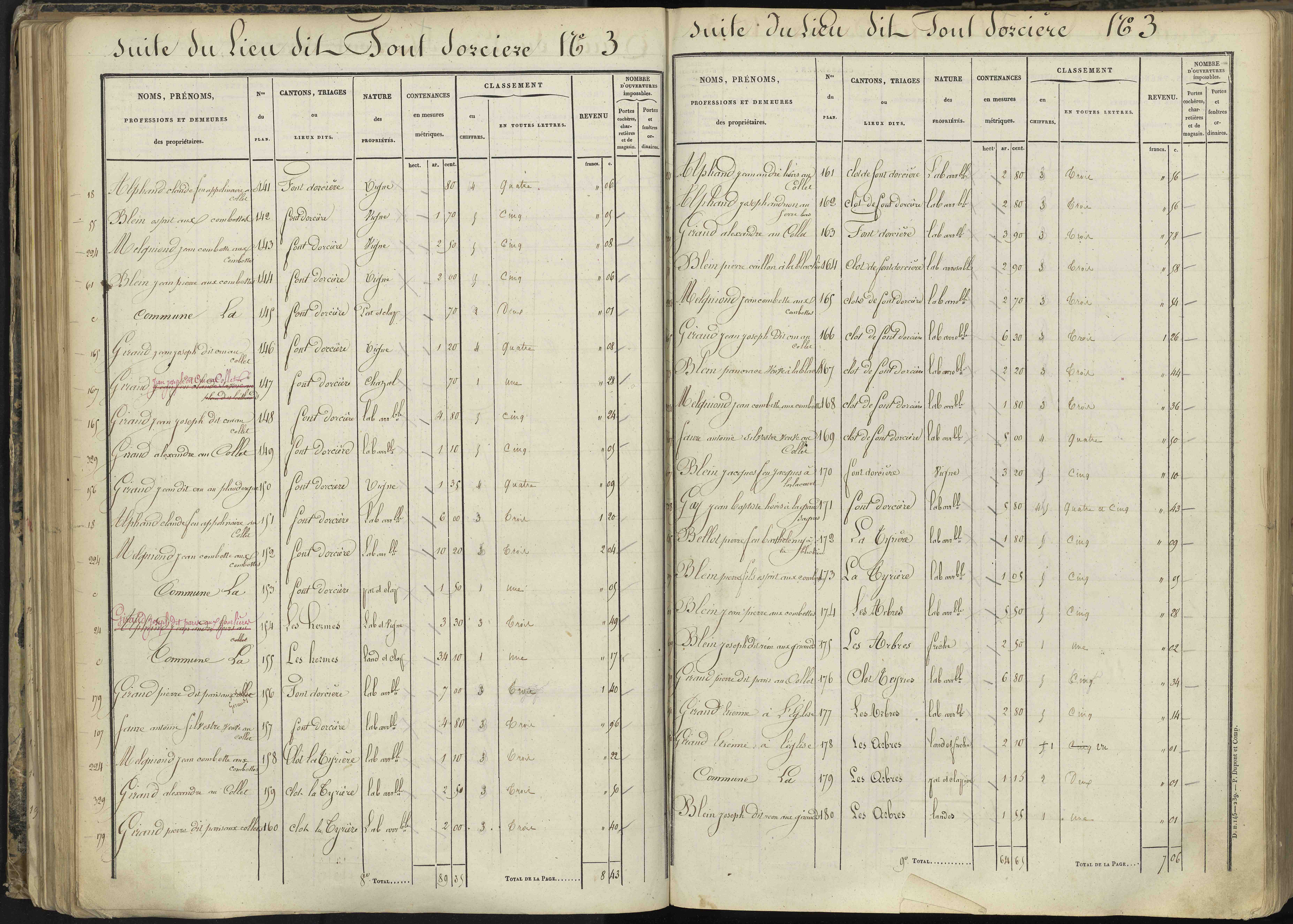 L'Argentière-la-Bessée - 3 P 143/3 - 3 P 143/3 - Section C 