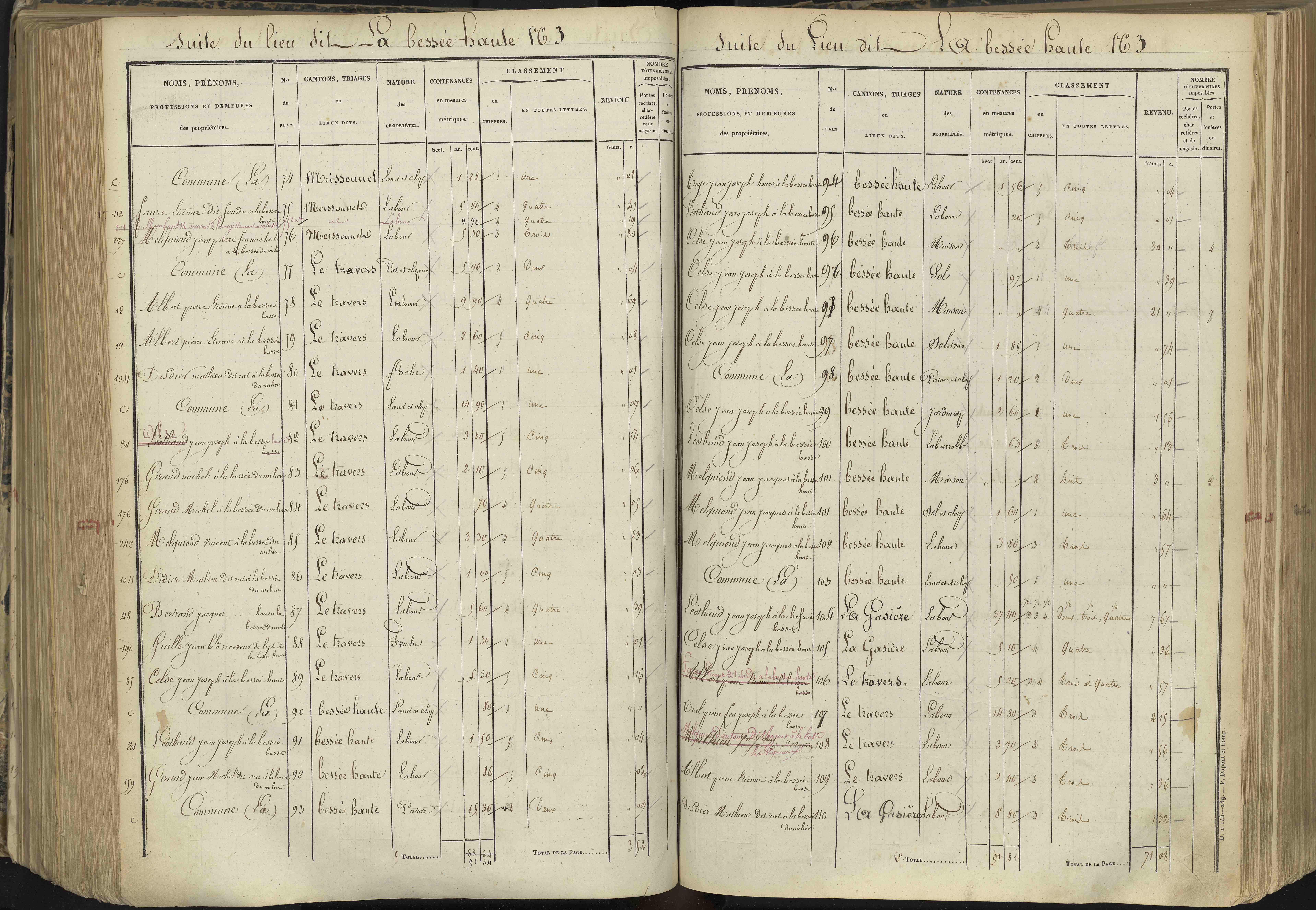 L'Argentière-la-Bessée - 3 P 143/5 - 3 P 143/5 - Section E 