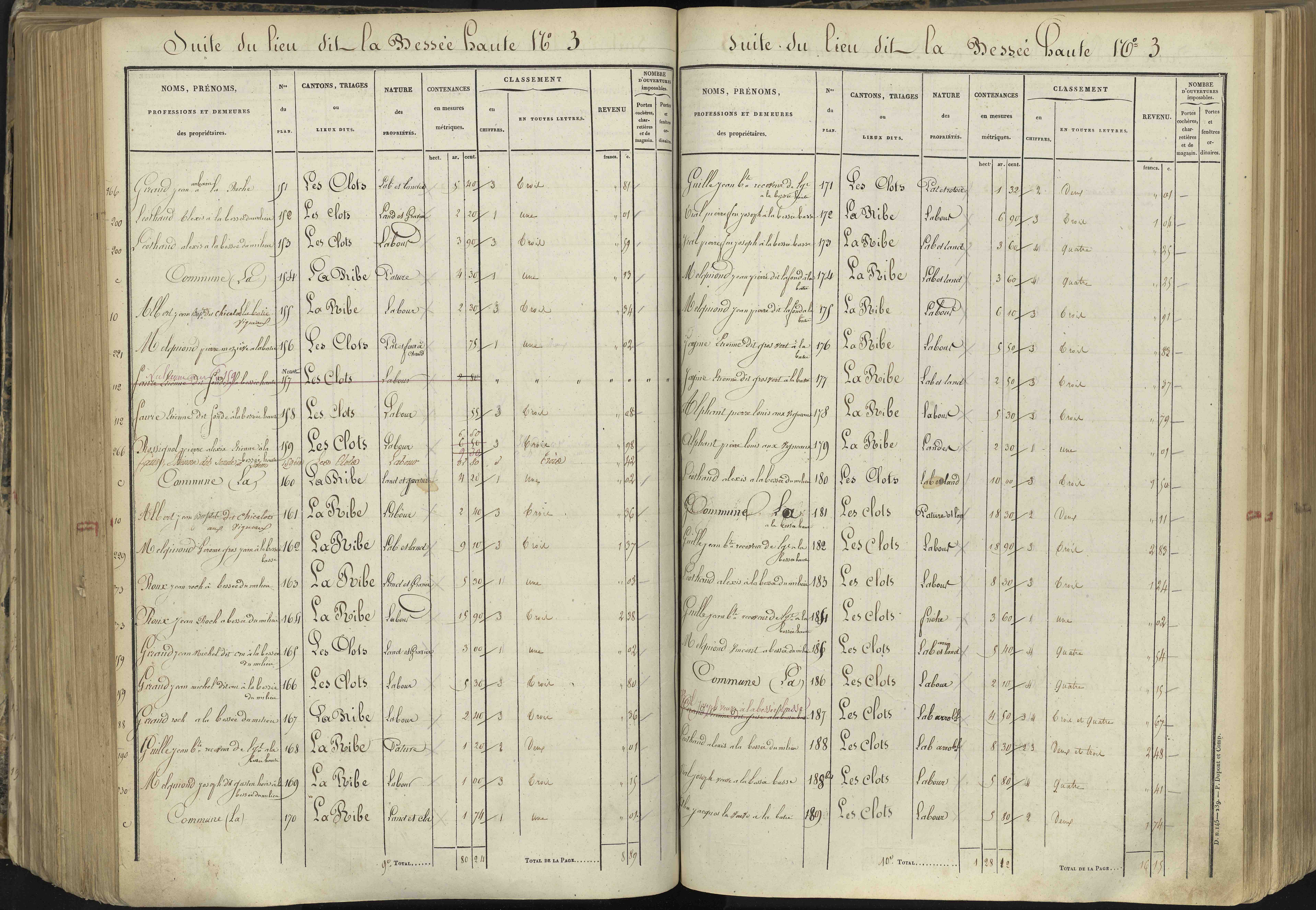 L'Argentière-la-Bessée - 3 P 143/5 - 3 P 143/5 - Section E 