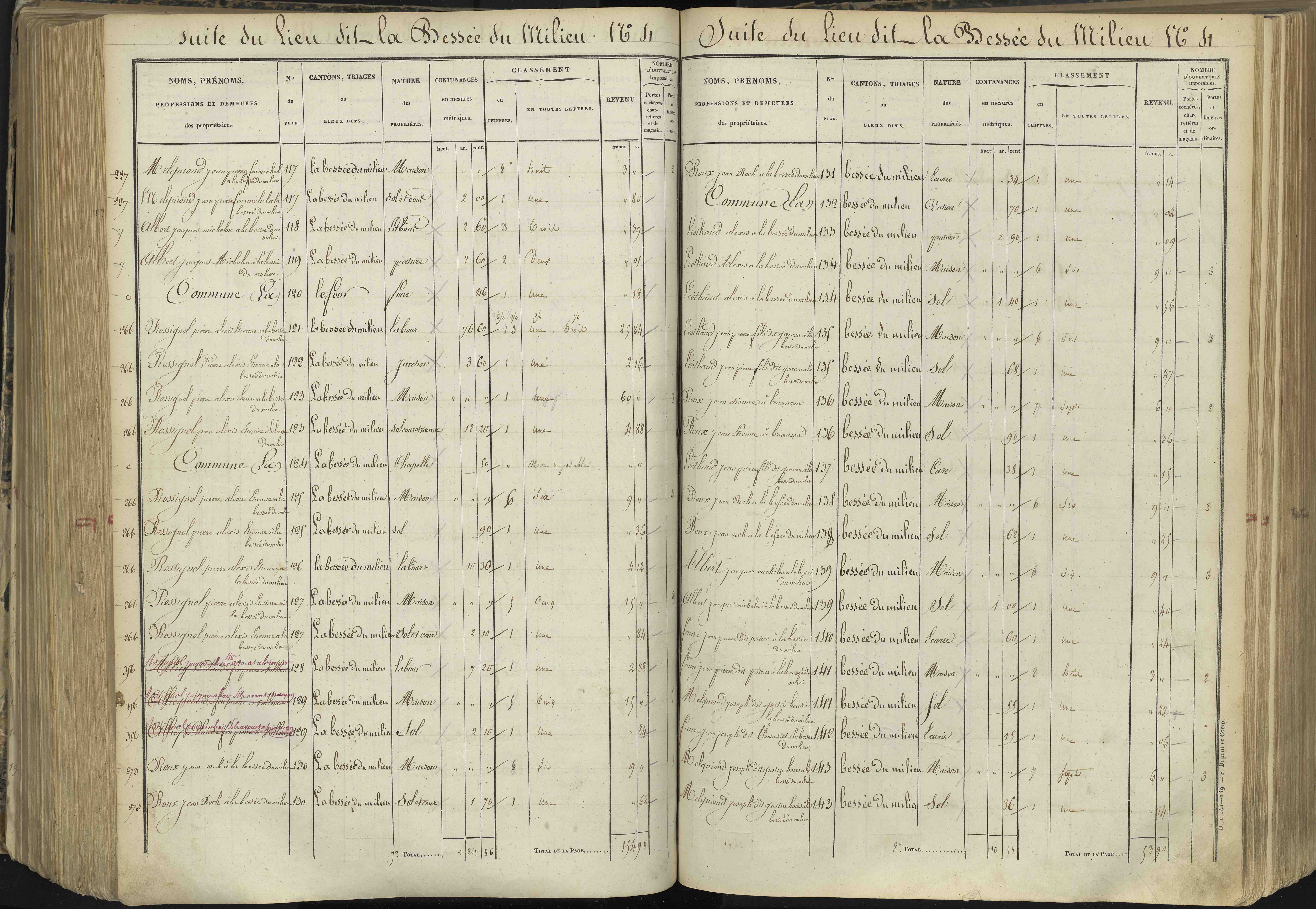 L'Argentière-la-Bessée - 3 P 143/5 - 3 P 143/5 - Section E 