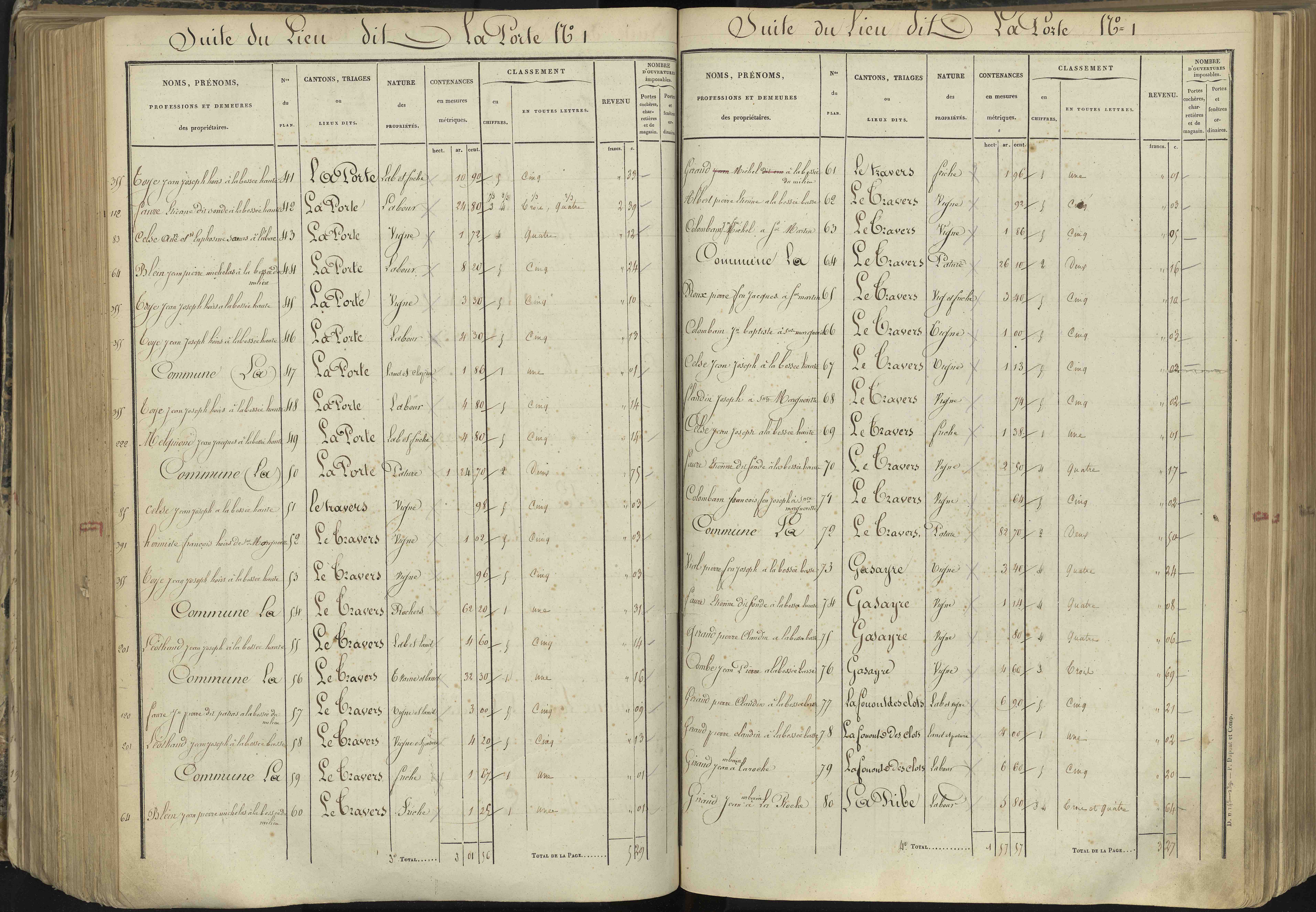 L'Argentière-la-Bessée - 3 P 143/5 - 3 P 143/5 - Section E 