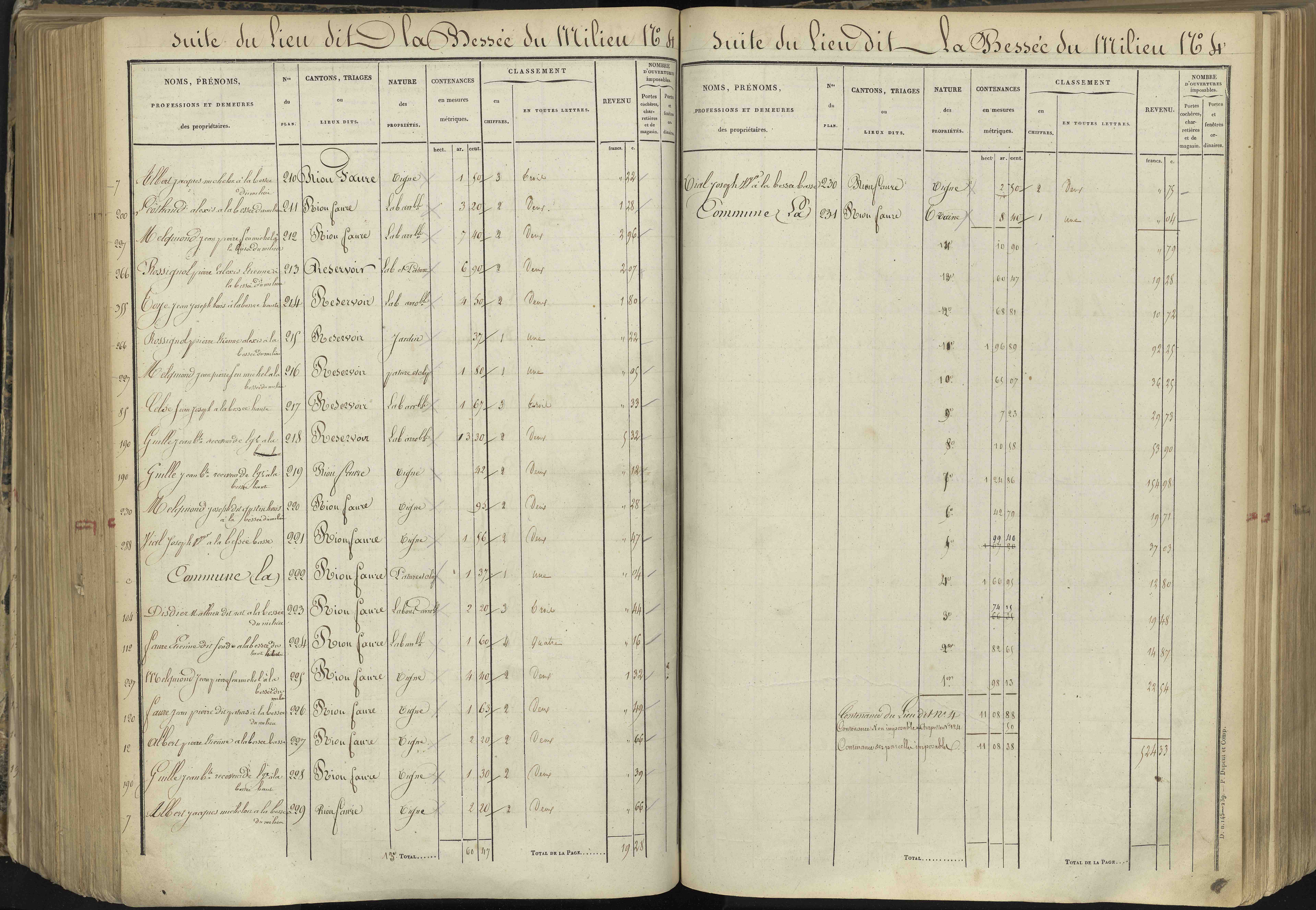 L'Argentière-la-Bessée - 3 P 143/5 - 3 P 143/5 - Section E 