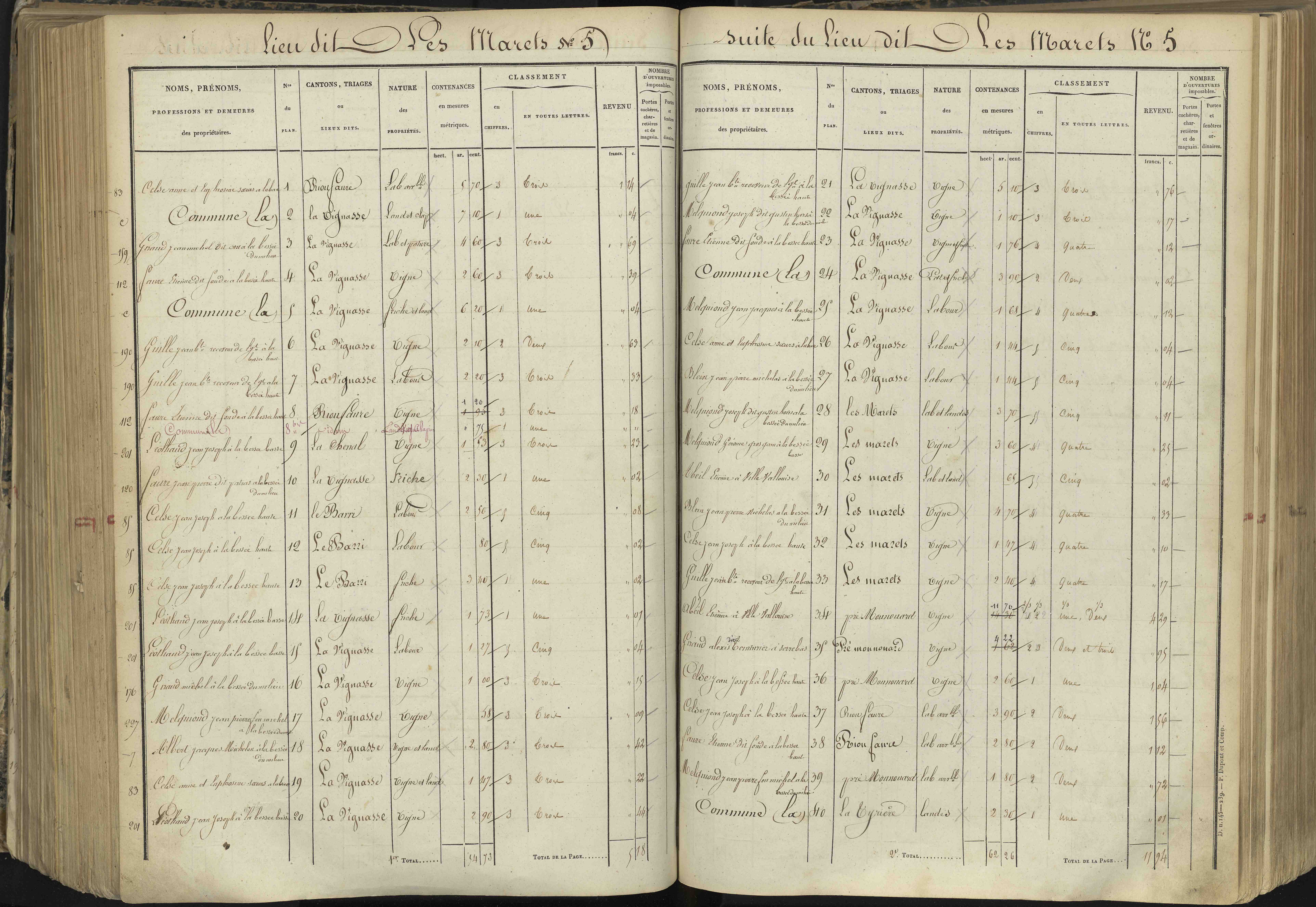 L'Argentière-la-Bessée - 3 P 143/5 - 3 P 143/5 - Section E 