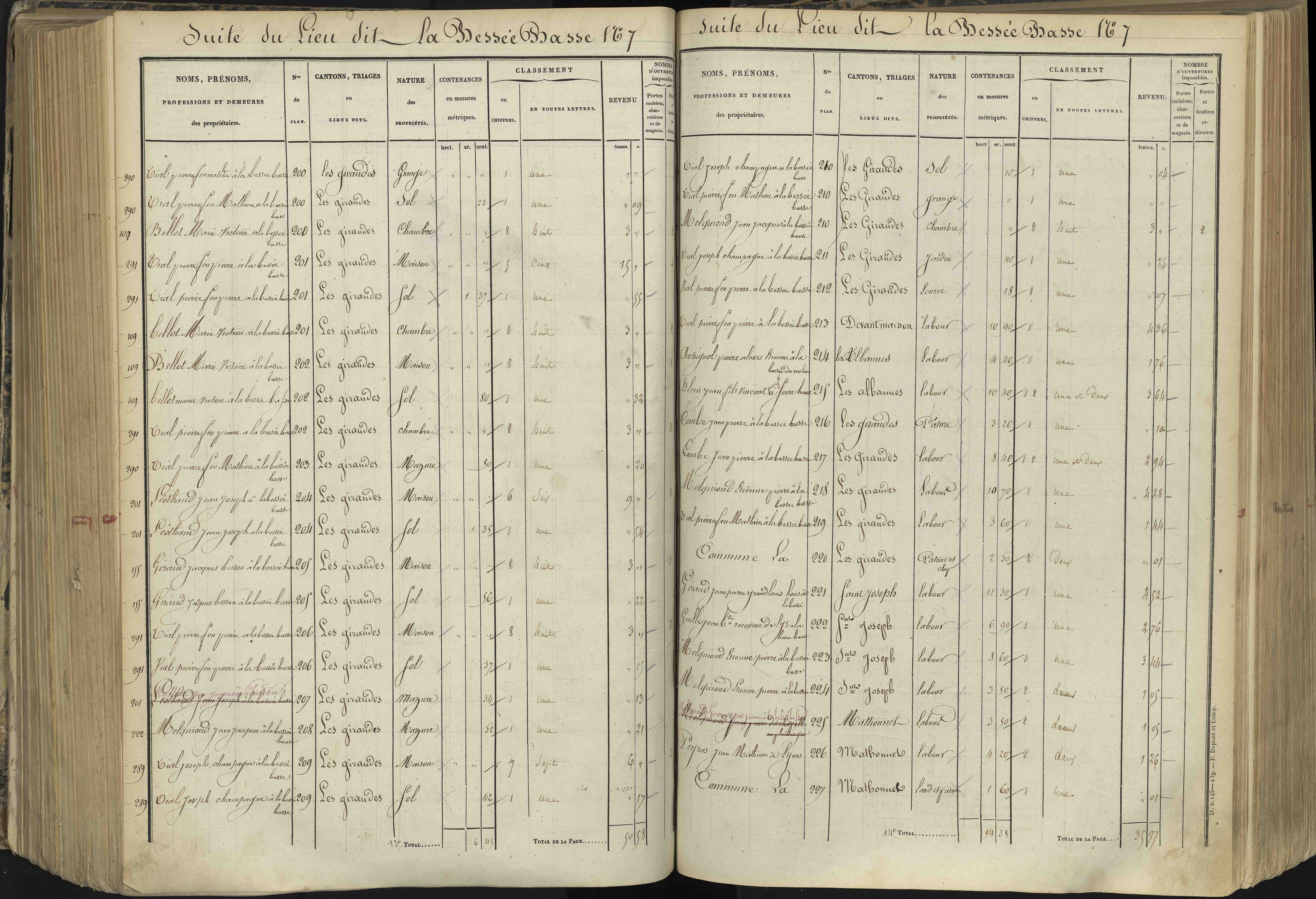 L'Argentière-la-Bessée - 3 P 143/5 - 3 P 143/5 - Section E 