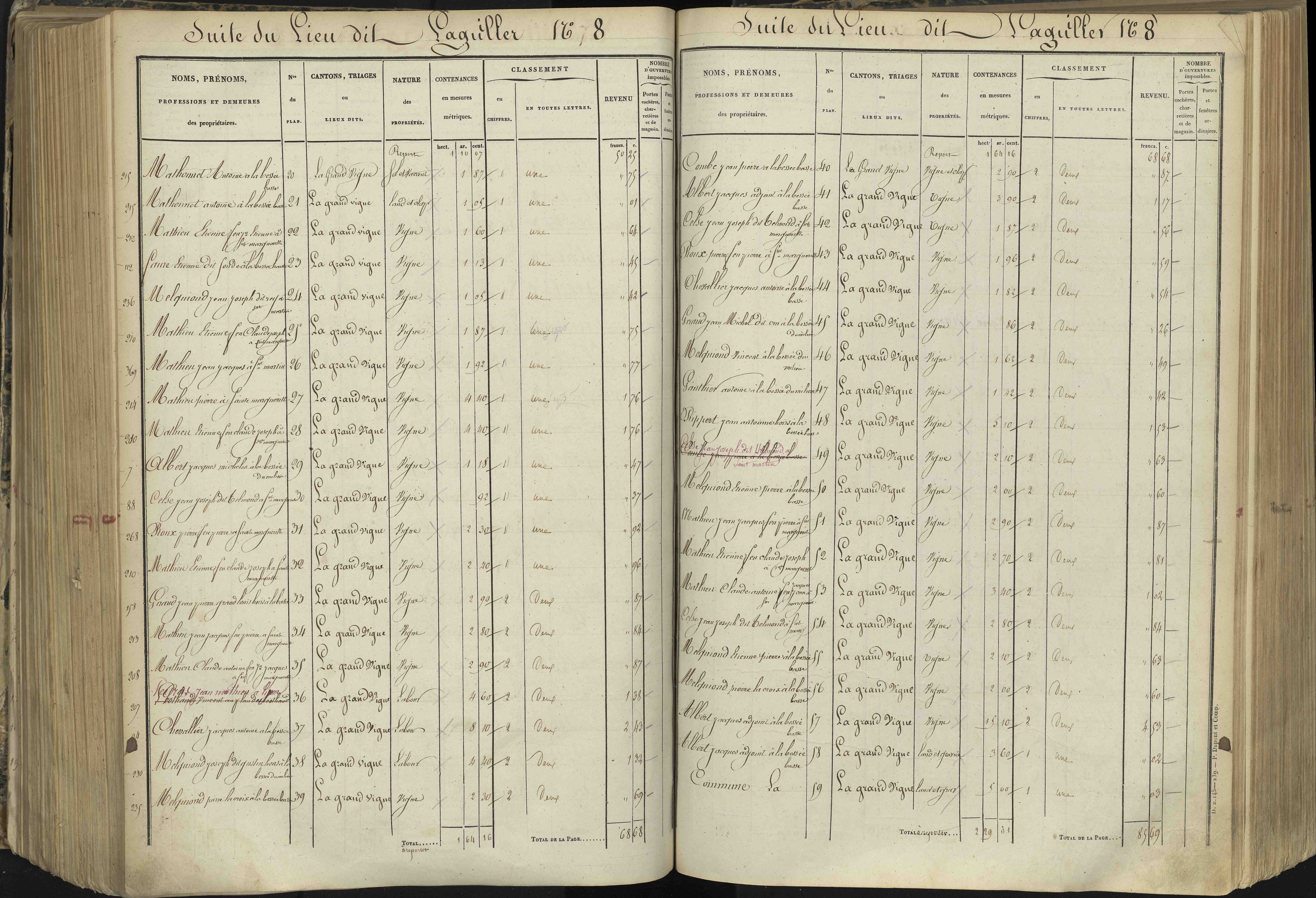L'Argentière-la-Bessée - 3 P 143/5 - 3 P 143/5 - Section E 