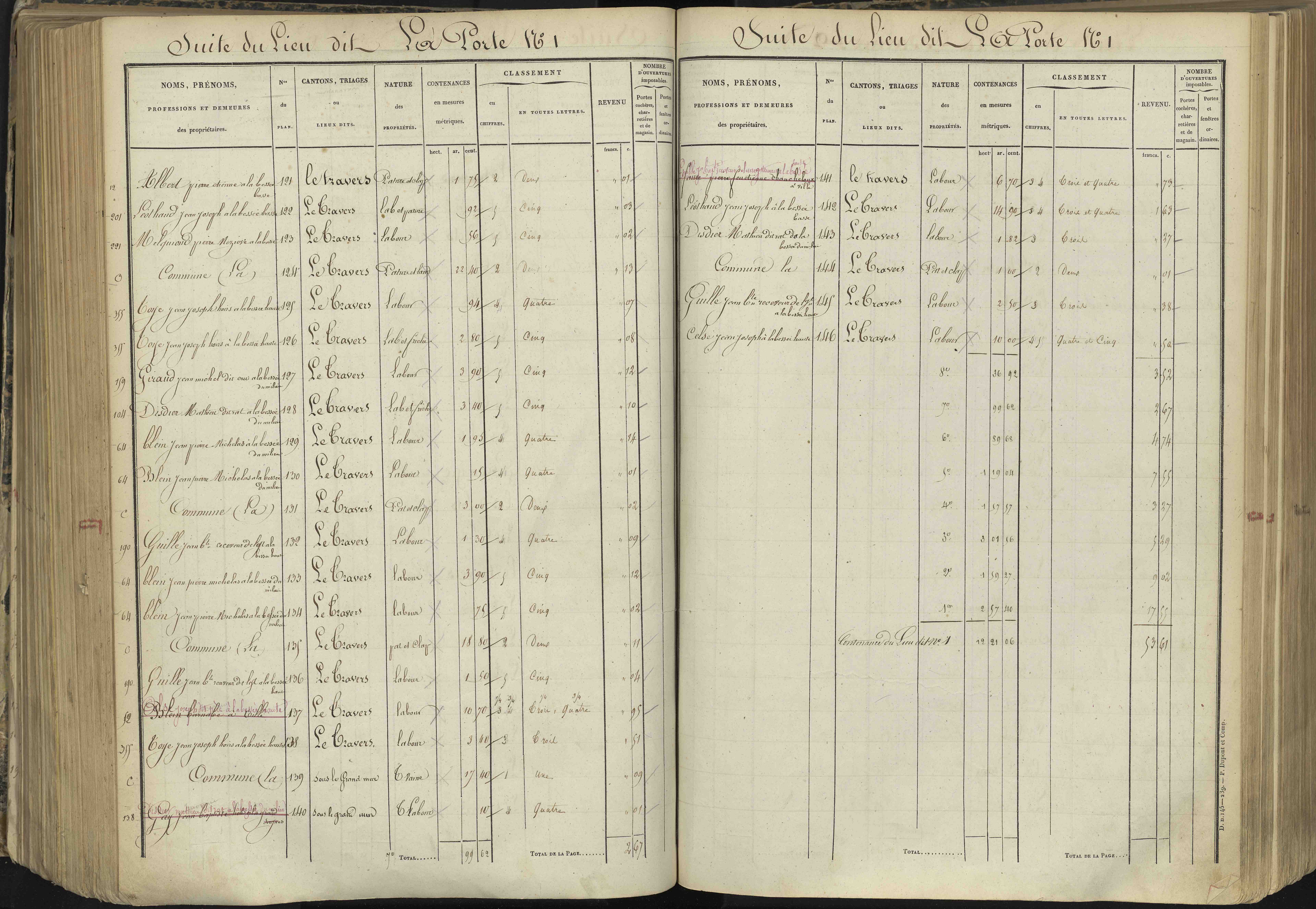 L'Argentière-la-Bessée - 3 P 143/5 - 3 P 143/5 - Section E 