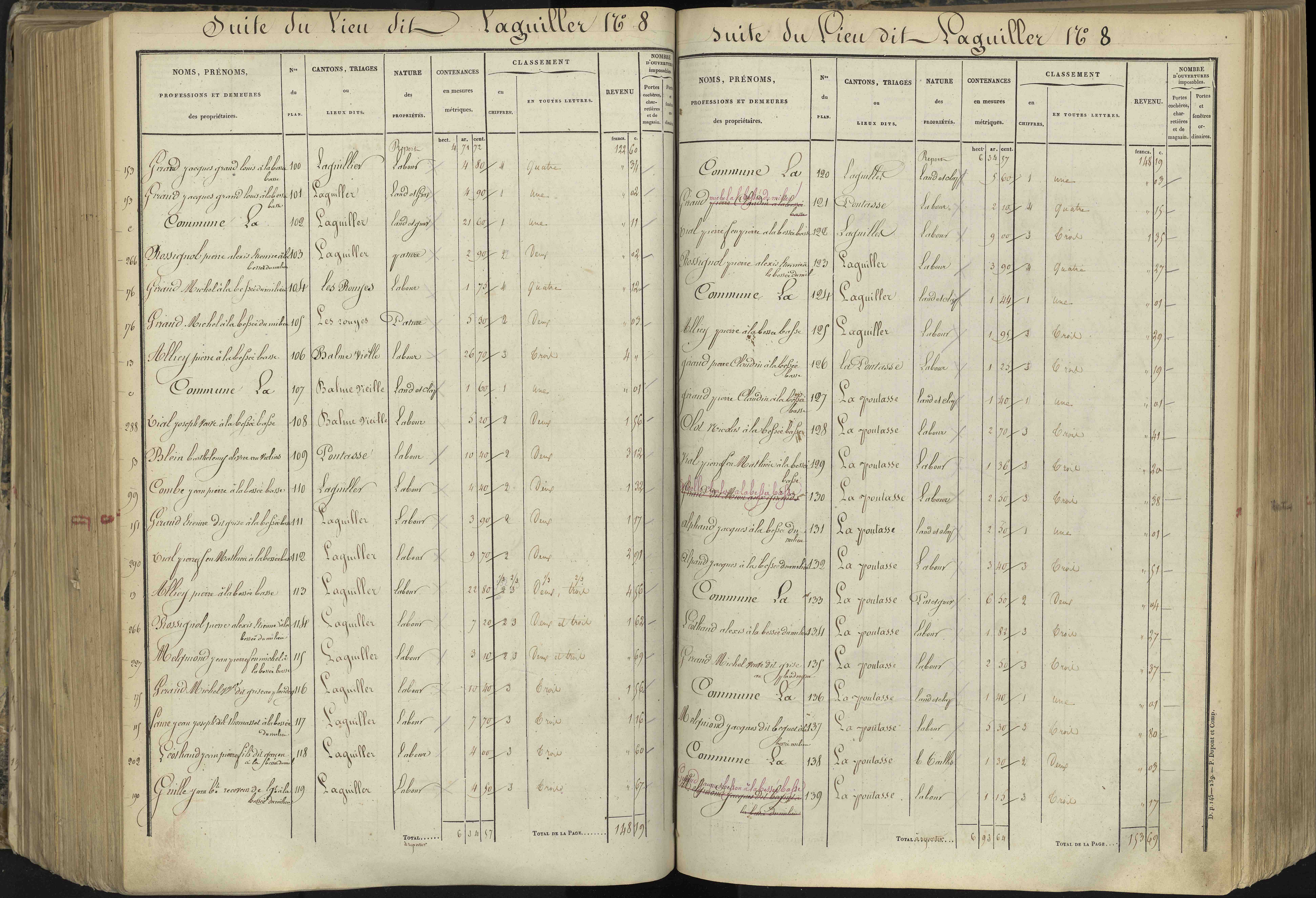 L'Argentière-la-Bessée - 3 P 143/5 - 3 P 143/5 - Section E 