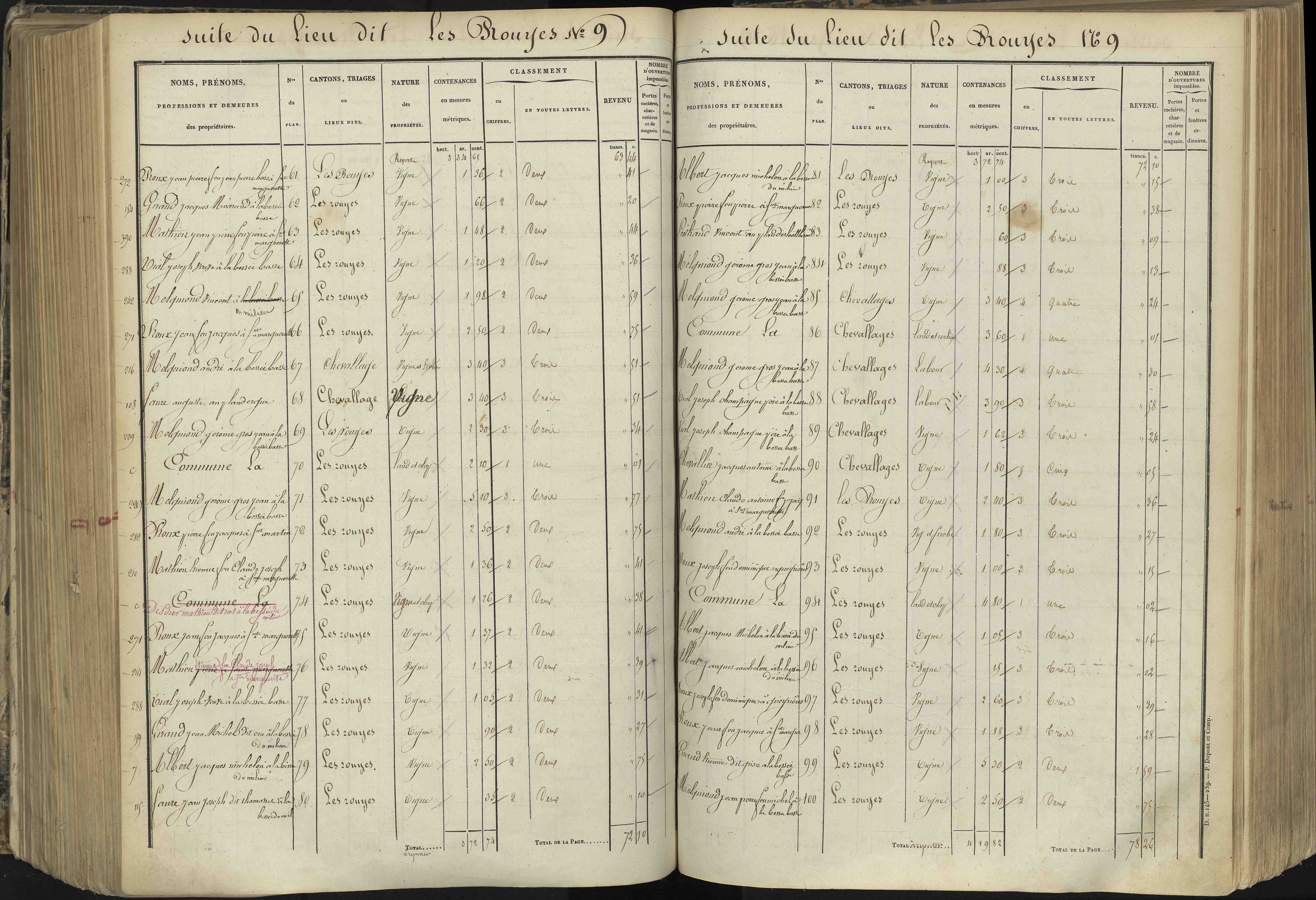 L'Argentière-la-Bessée - 3 P 143/5 - 3 P 143/5 - Section E 