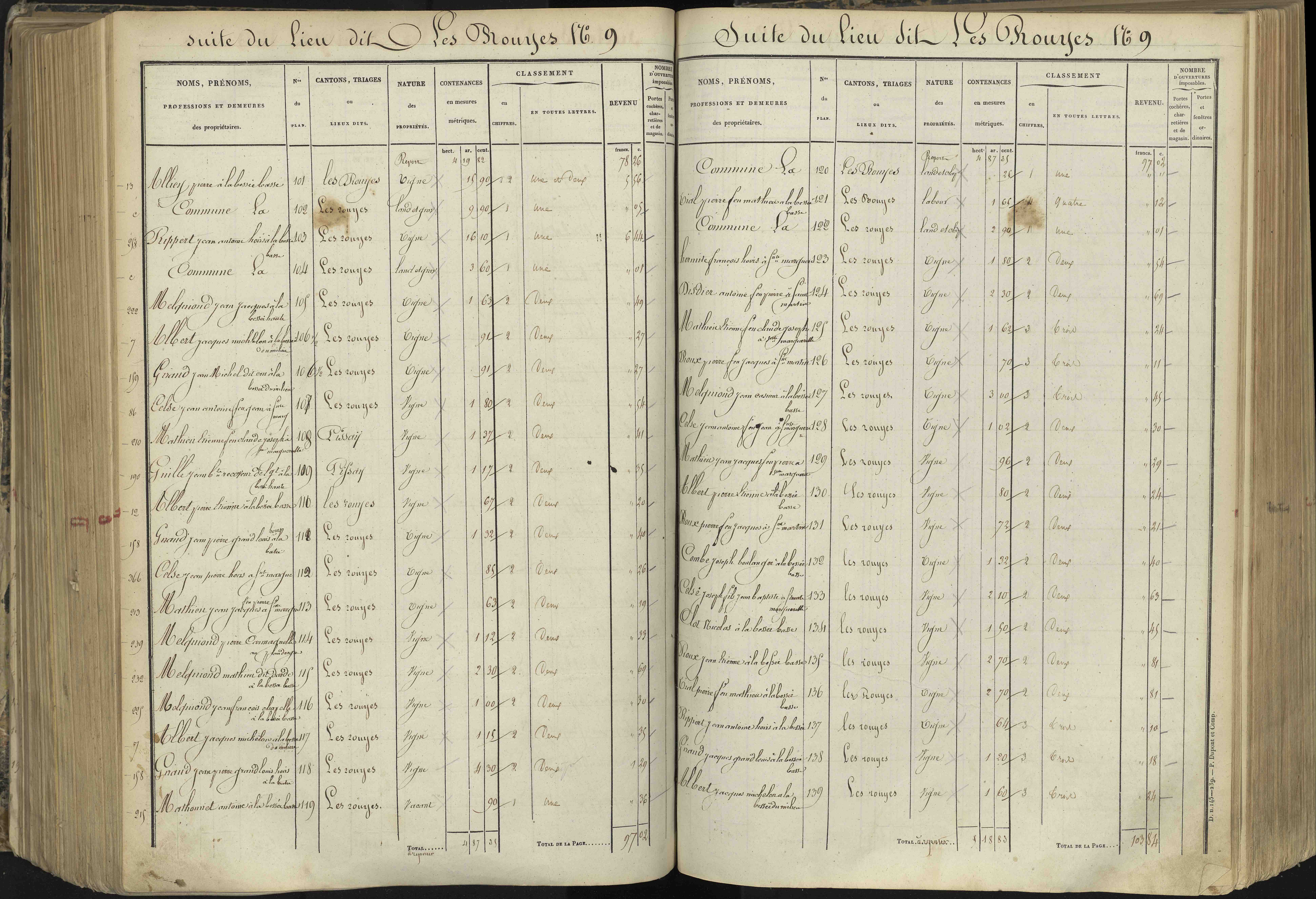 L'Argentière-la-Bessée - 3 P 143/5 - 3 P 143/5 - Section E 