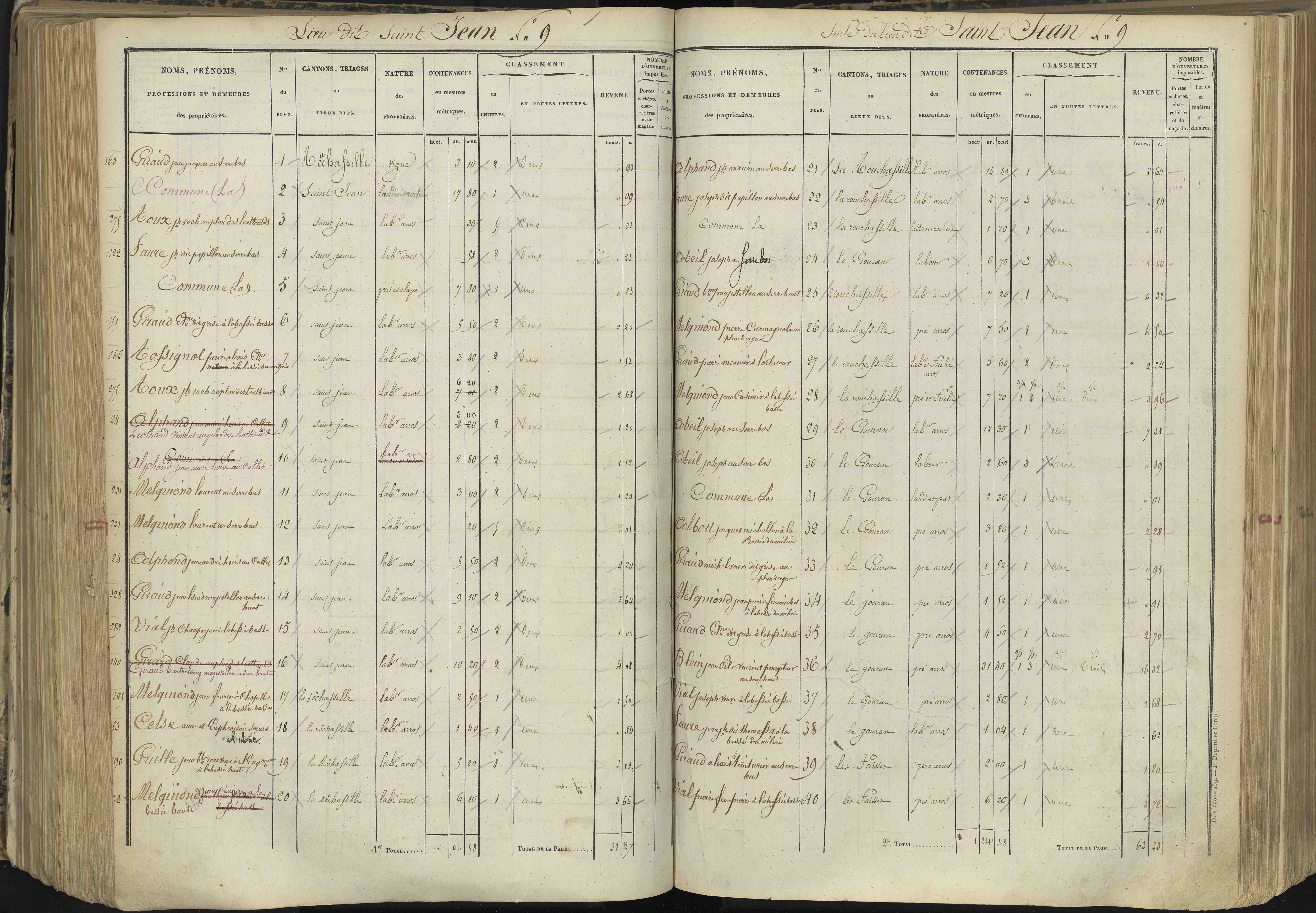 L'Argentière-la-Bessée - 3 P 143/4 - 3 P 143/4 - Section D 