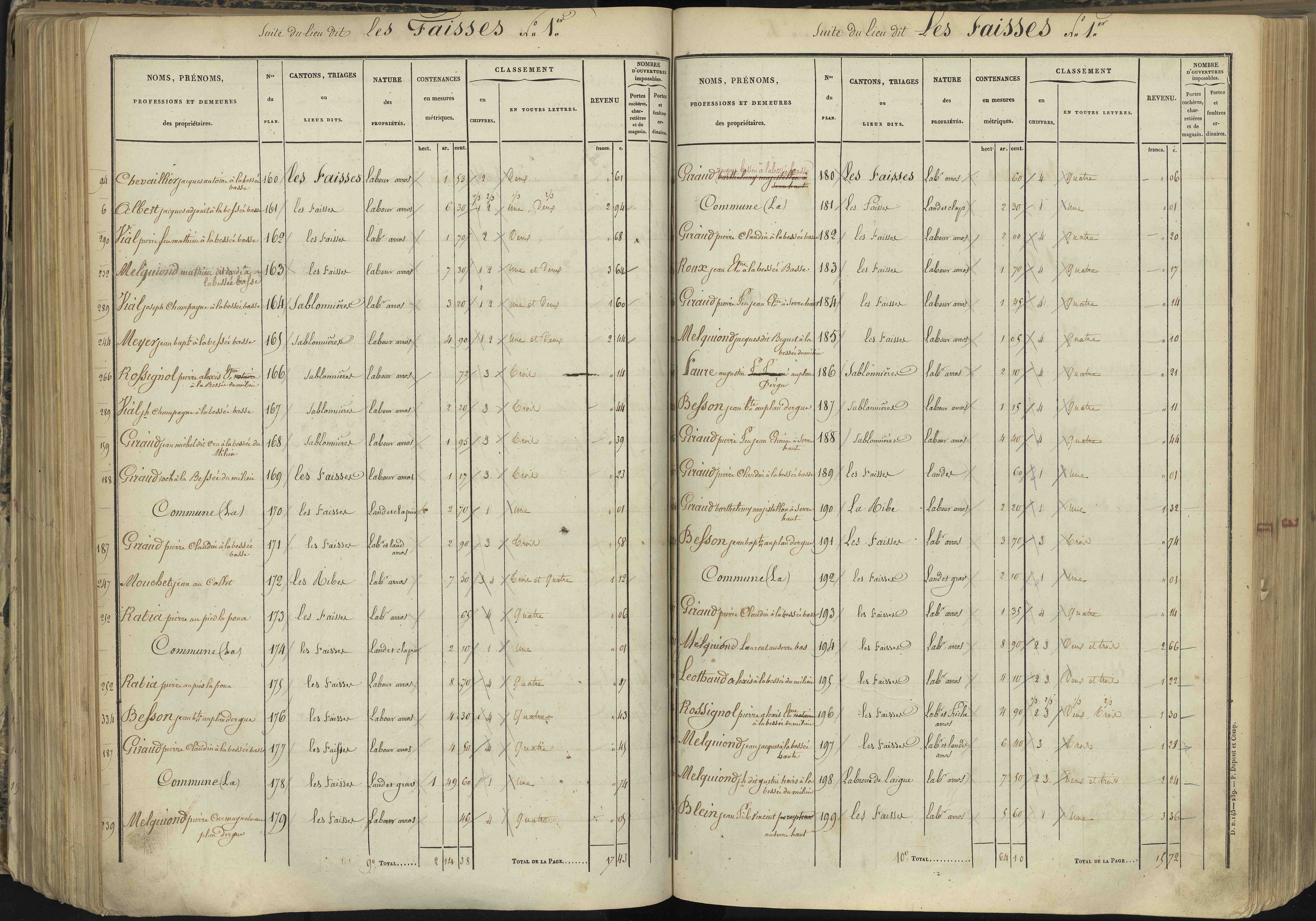 L'Argentière-la-Bessée - 3 P 143/4 - 3 P 143/4 - Section D 