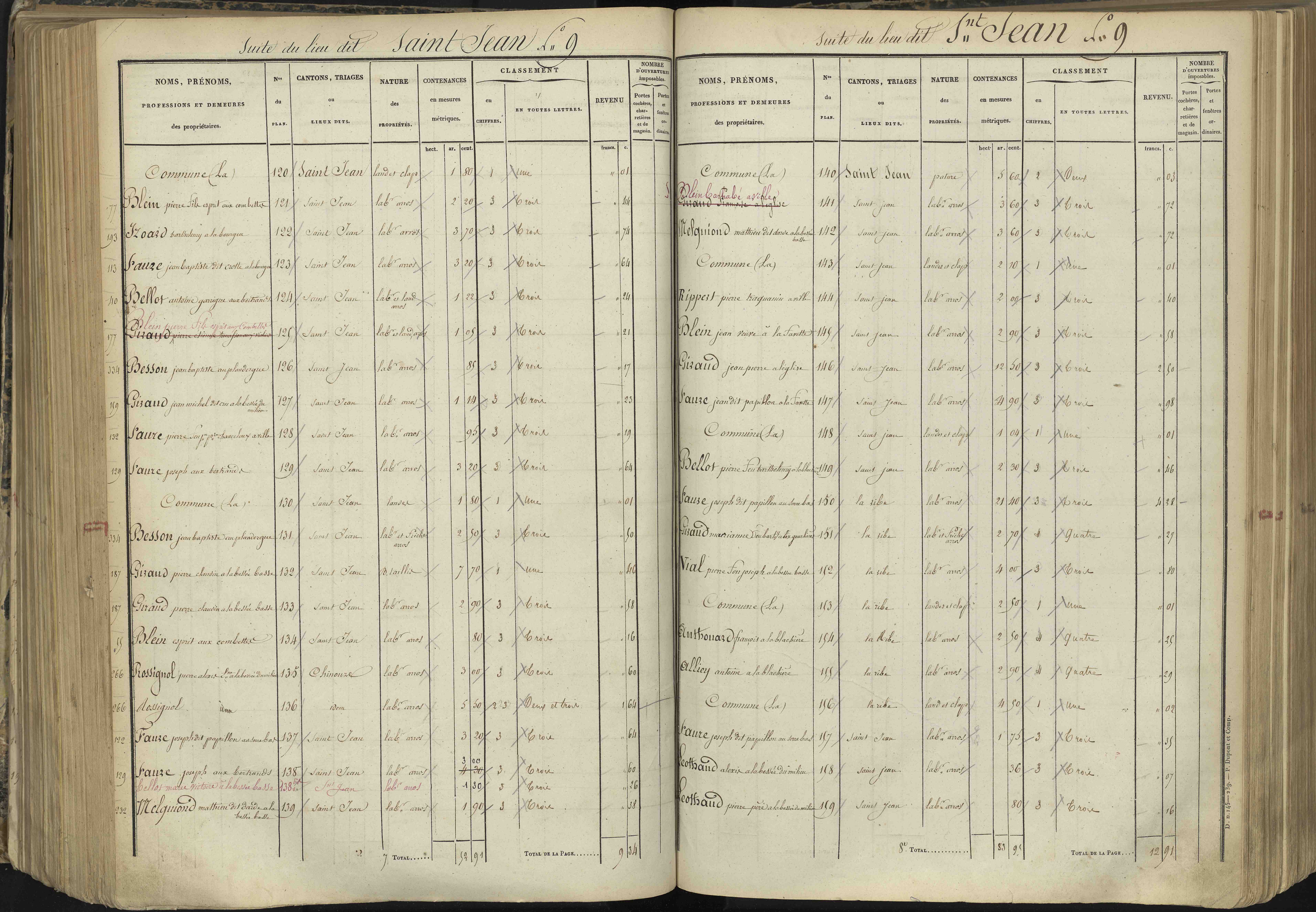 L'Argentière-la-Bessée - 3 P 143/4 - 3 P 143/4 - Section D 