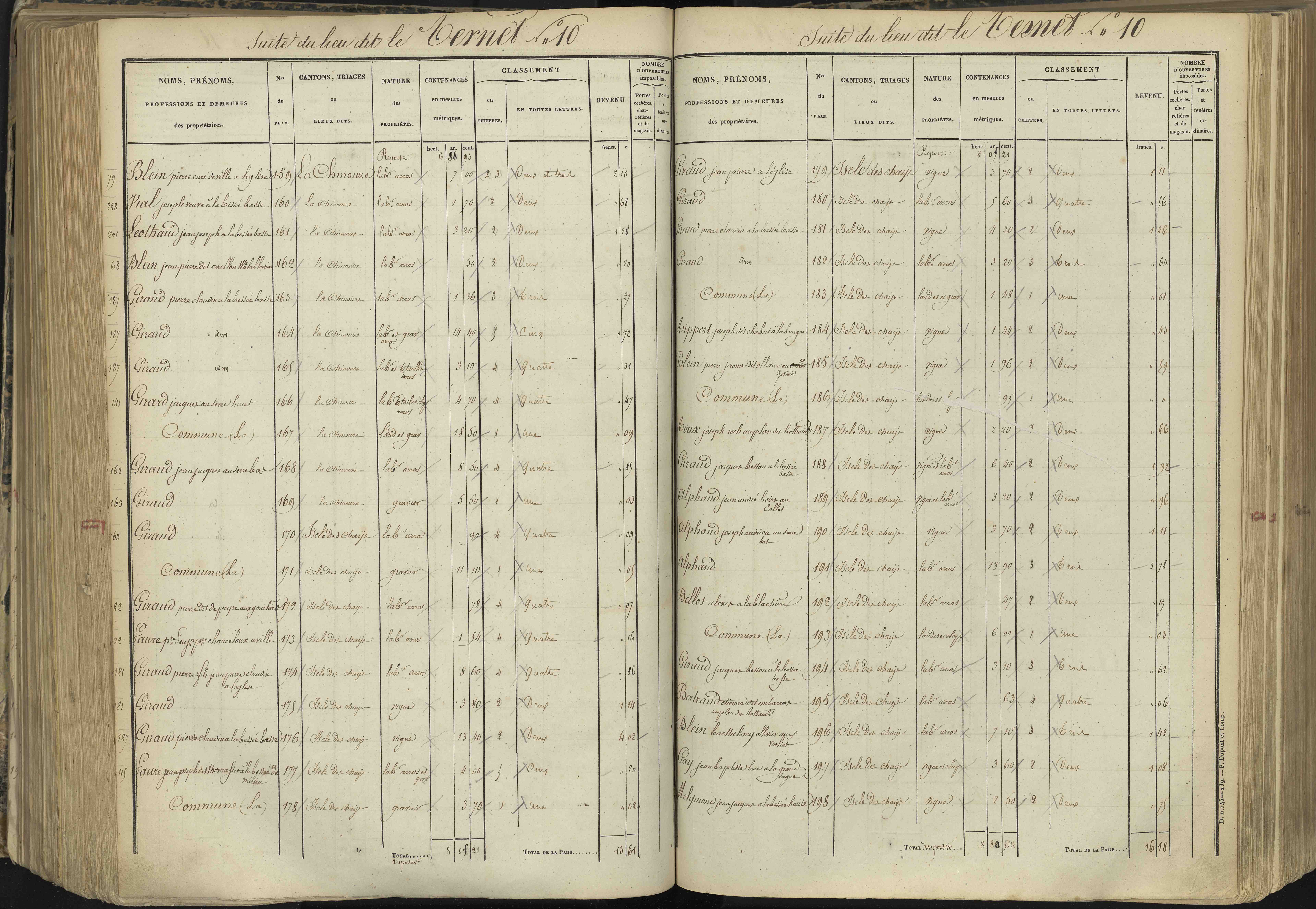 L'Argentière-la-Bessée - 3 P 143/4 - 3 P 143/4 - Section D 