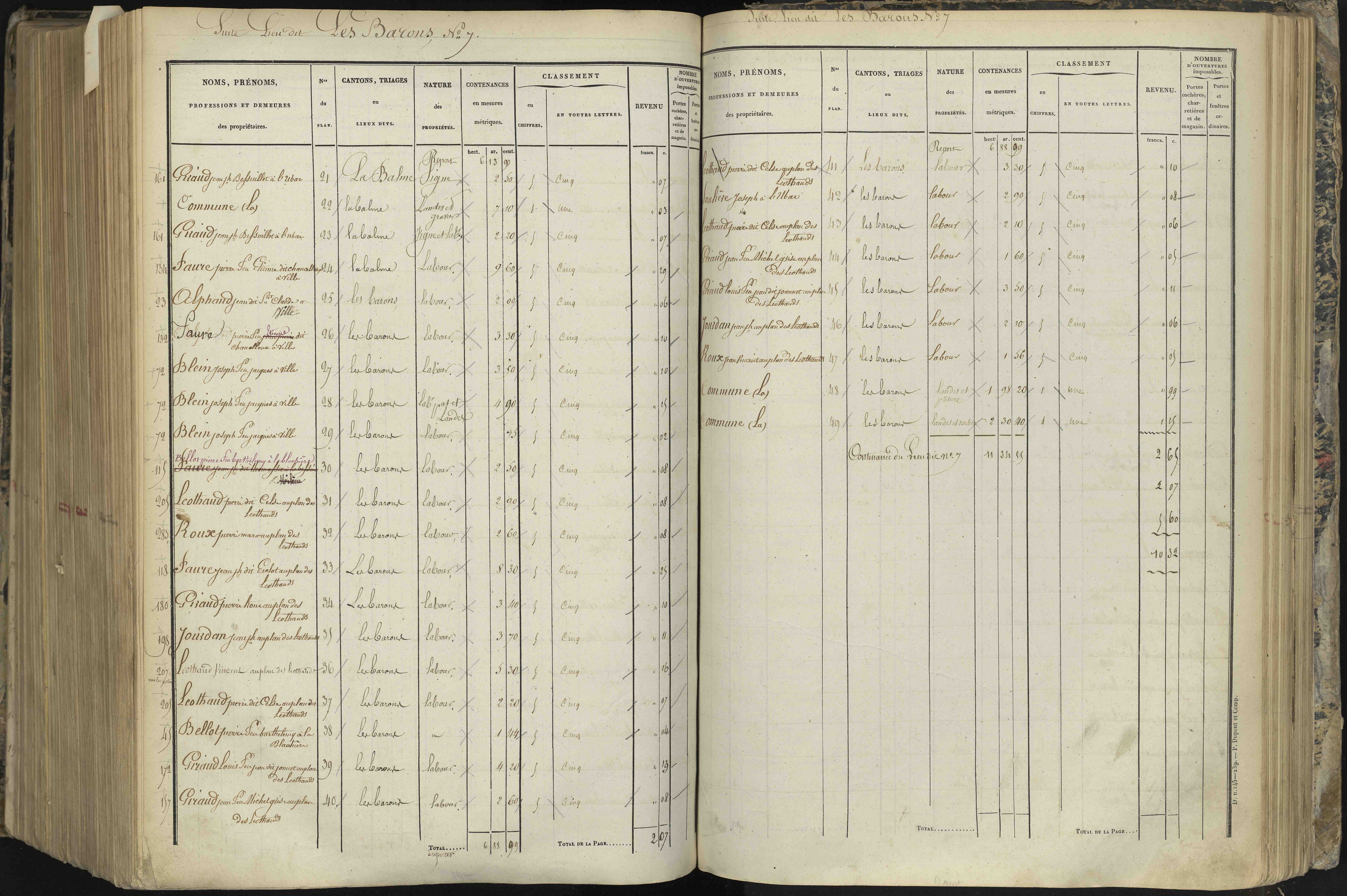 L'Argentière-la-Bessée - 3 P 143/7 - 3 P 143/7 - Section G 