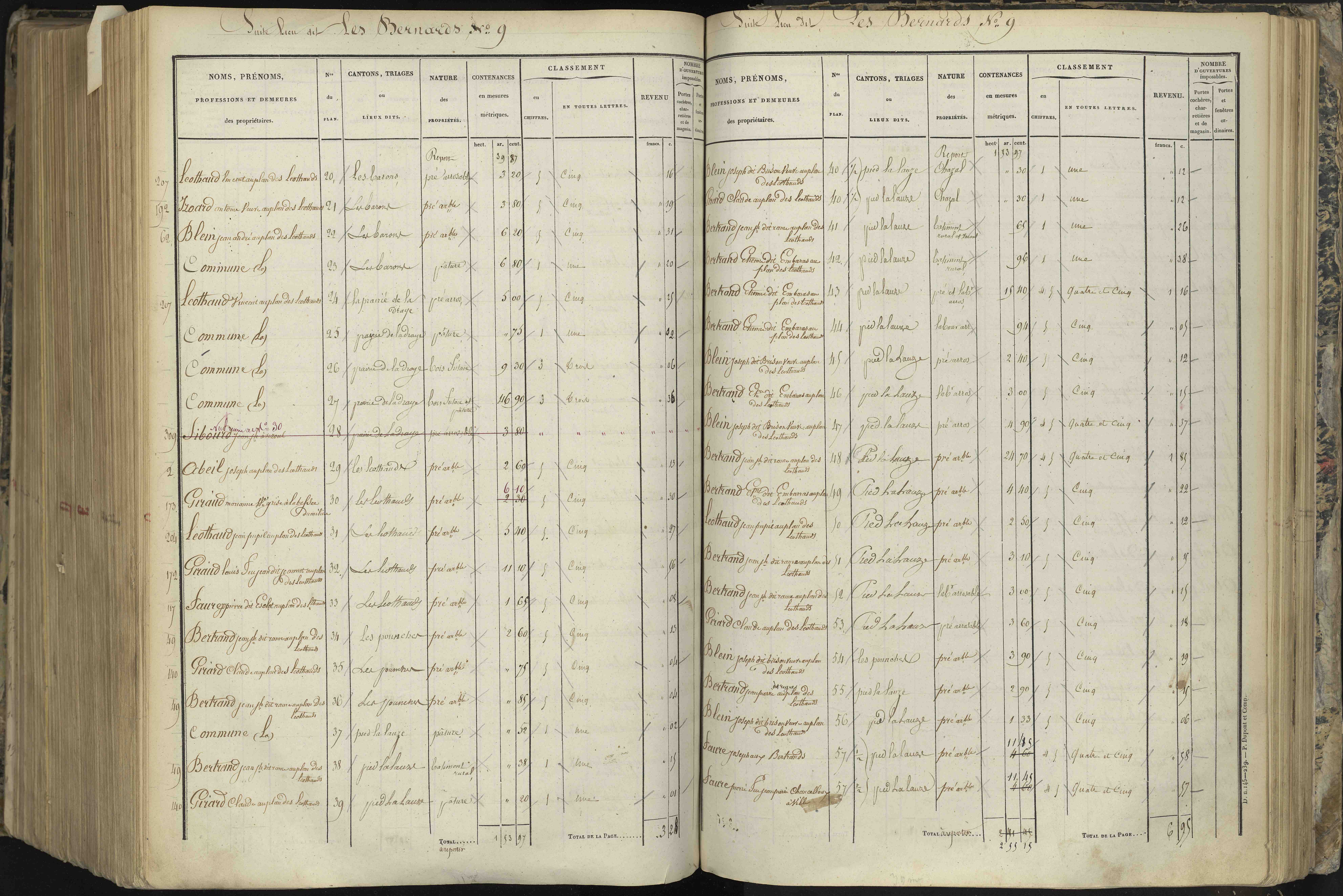 L'Argentière-la-Bessée - 3 P 143/7 - 3 P 143/7 - Section G 