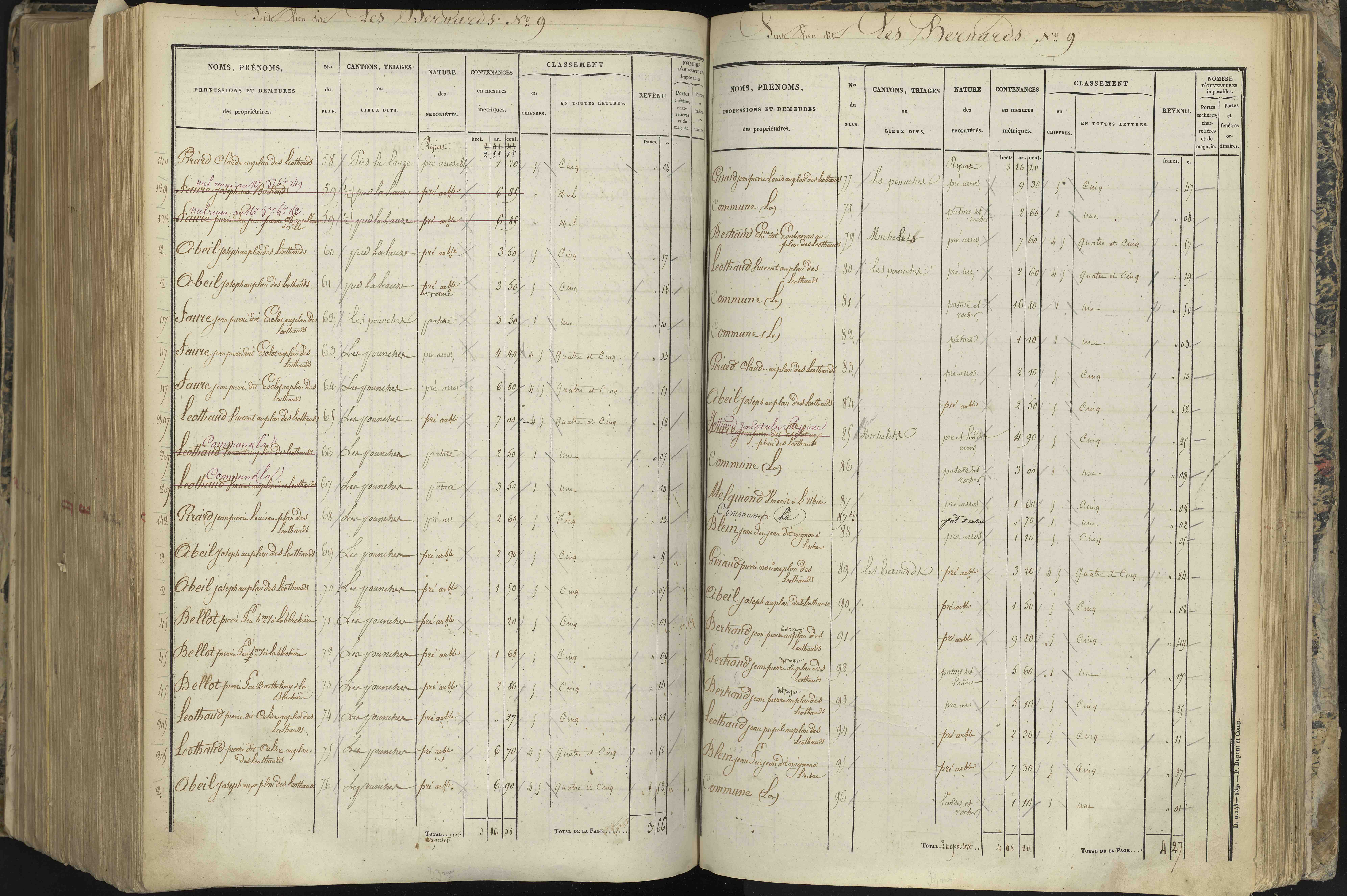 L'Argentière-la-Bessée - 3 P 143/7 - 3 P 143/7 - Section G 